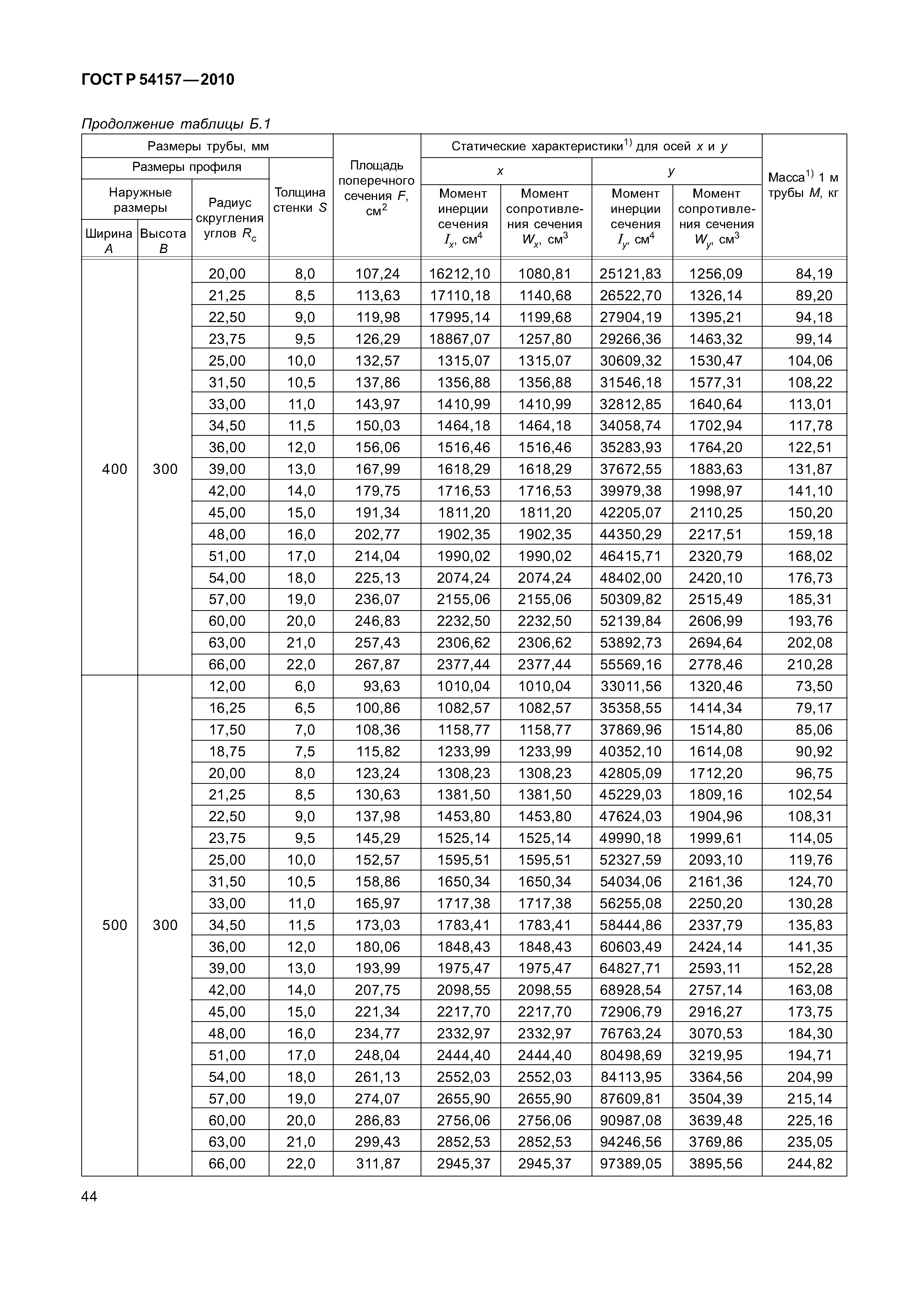 ГОСТ Р 54157-2010