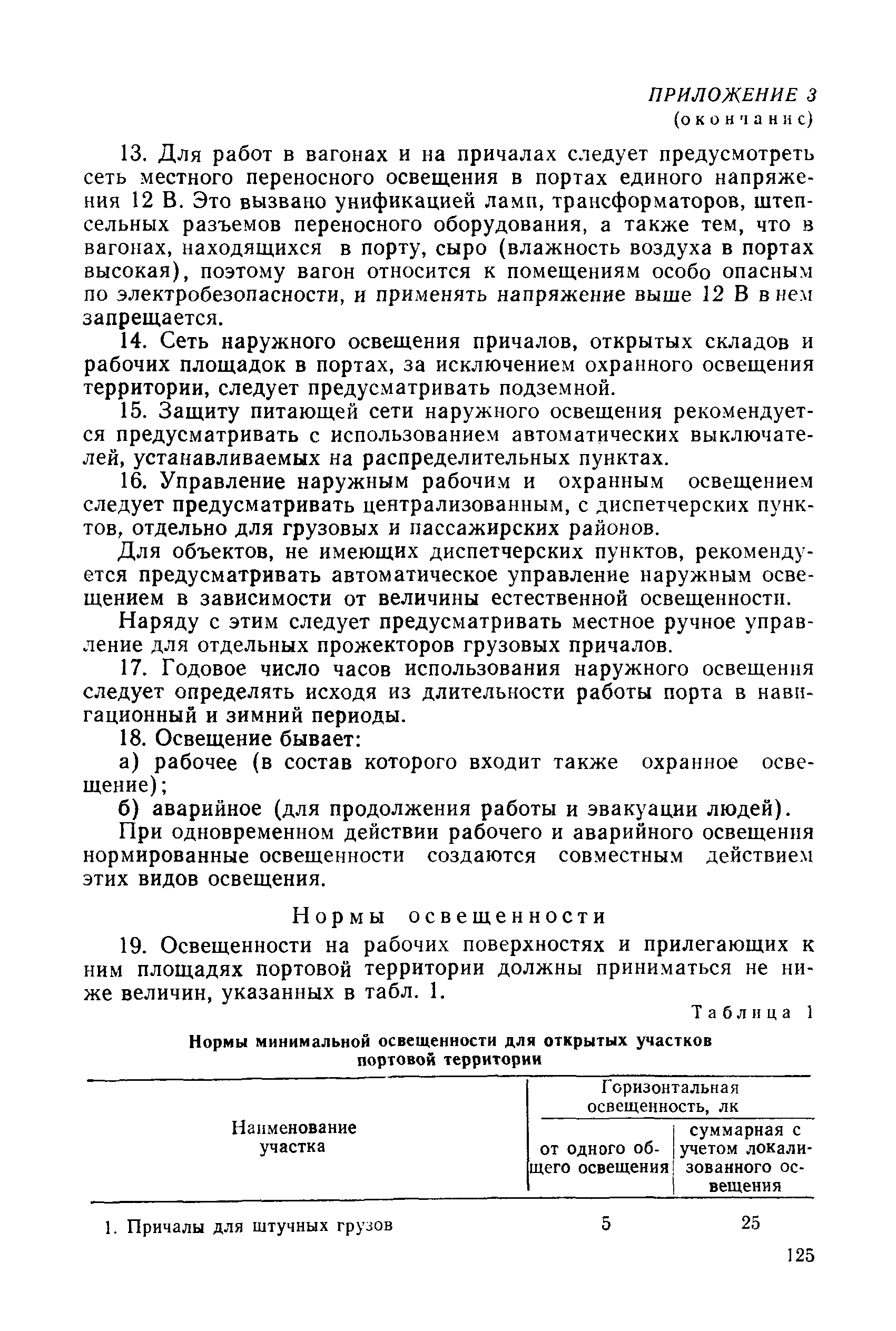 РД 31.82.03-87