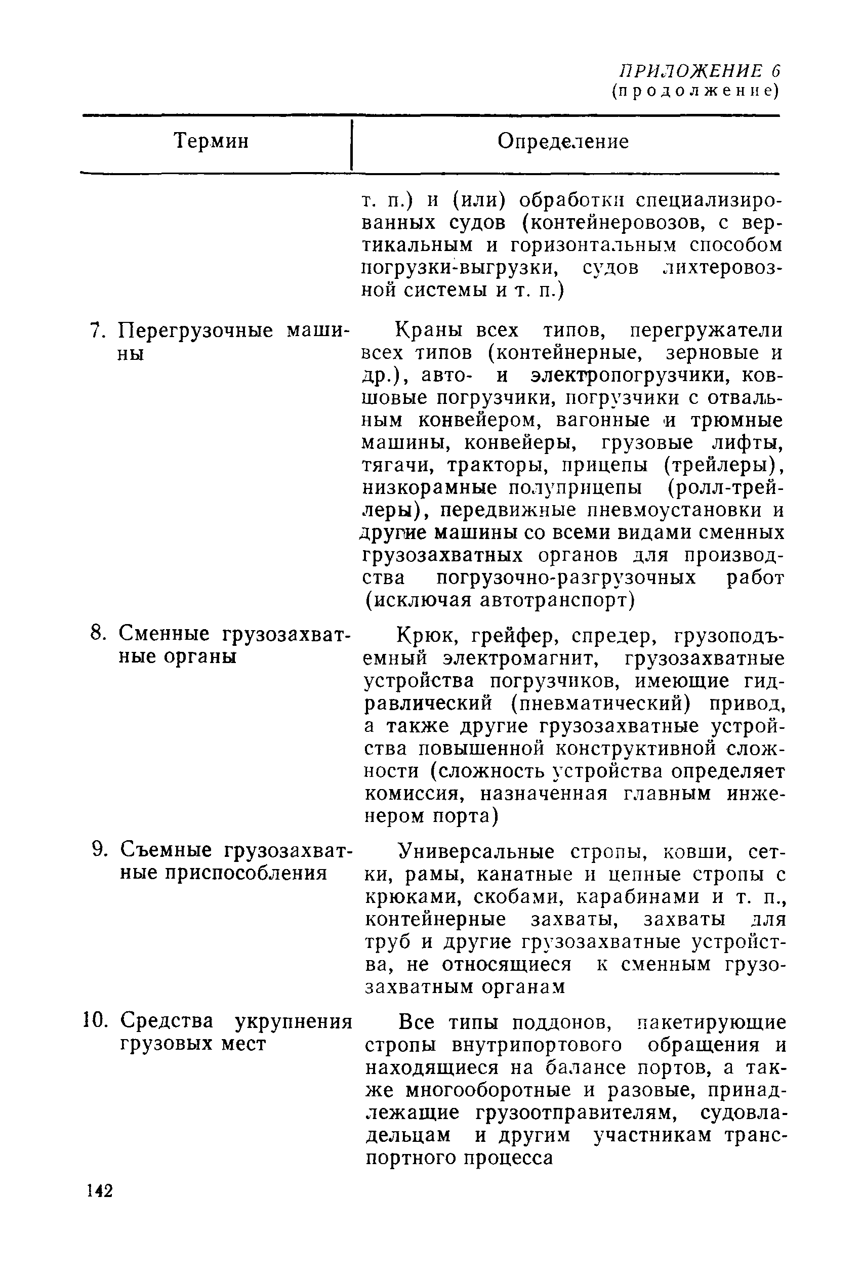 РД 31.82.03-87