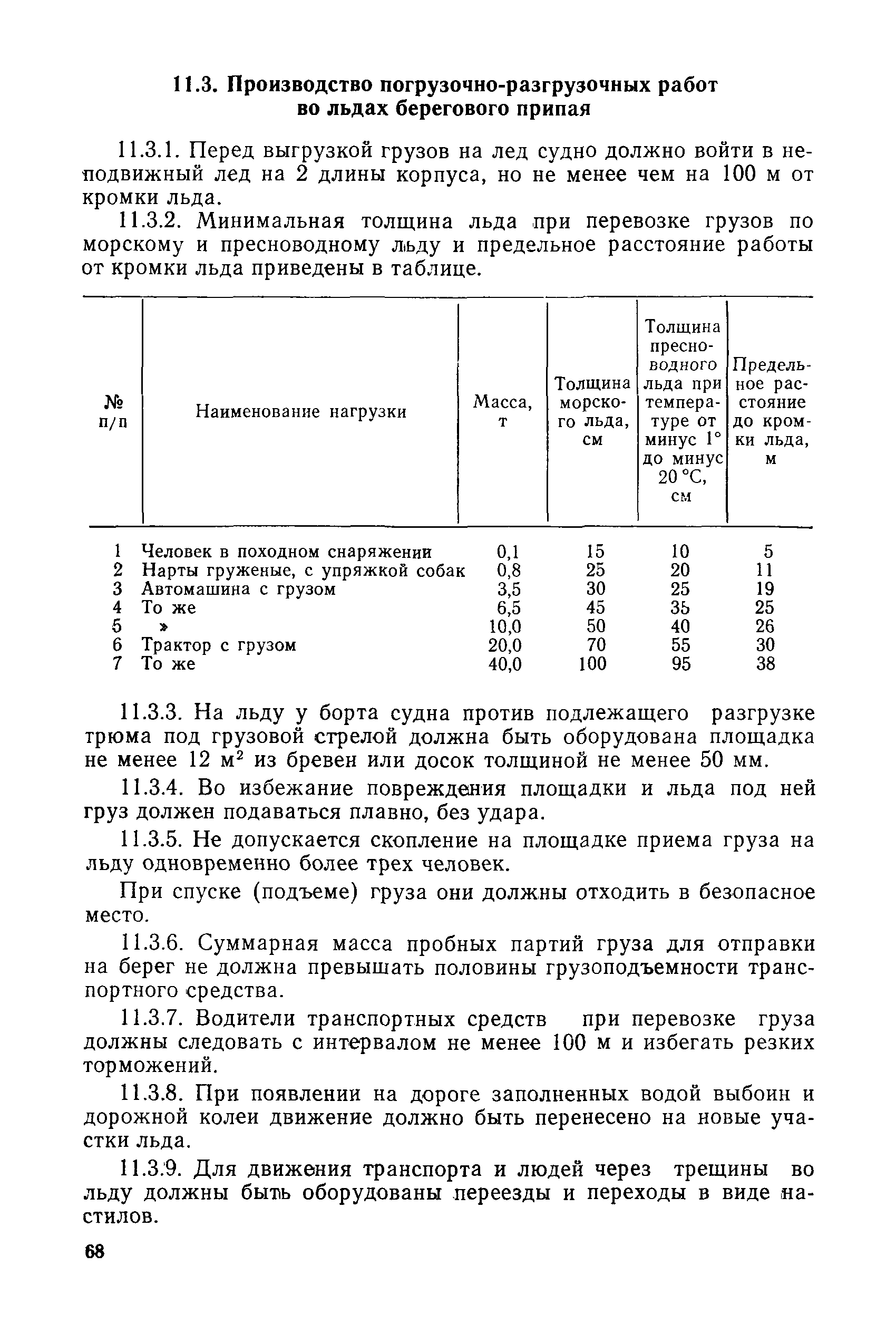 РД 31.82.03-87