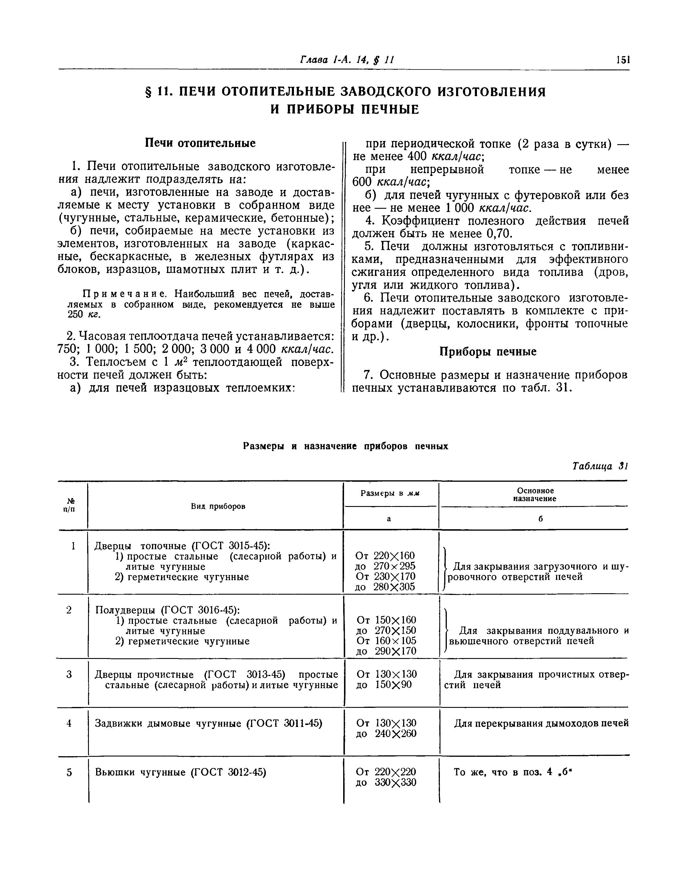 СНиП I-А.14