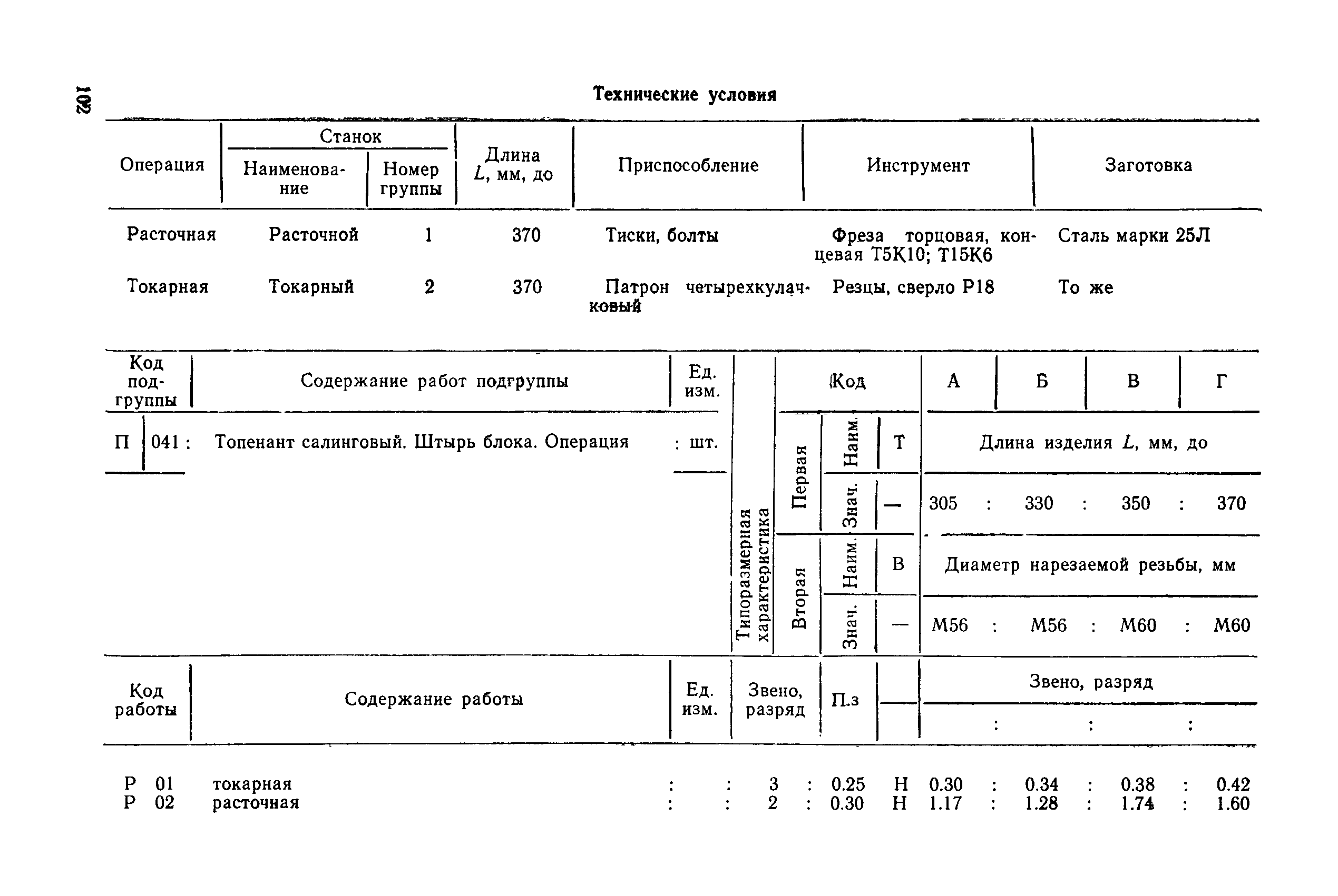 РД 31.96.177-85