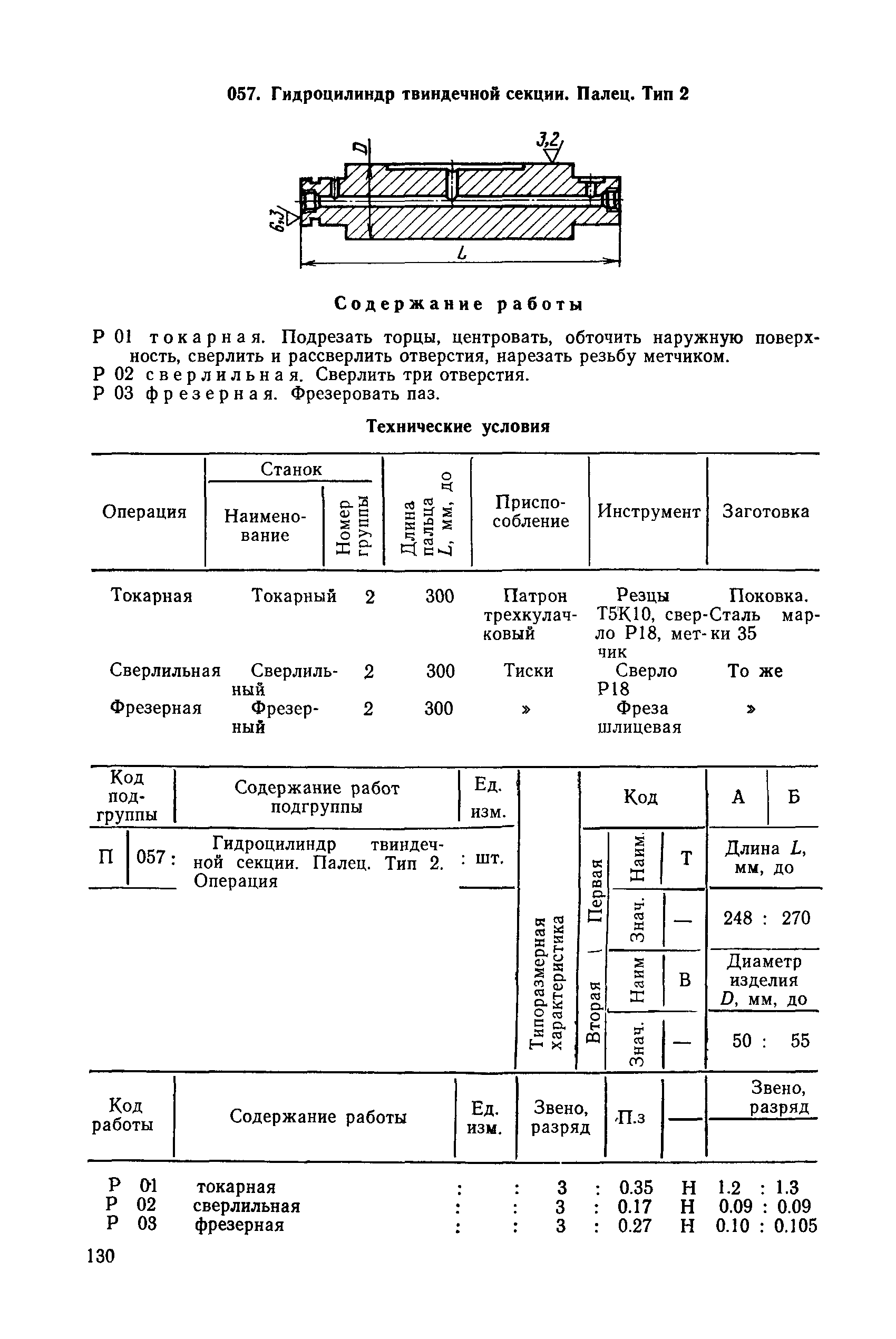 РД 31.96.177-85