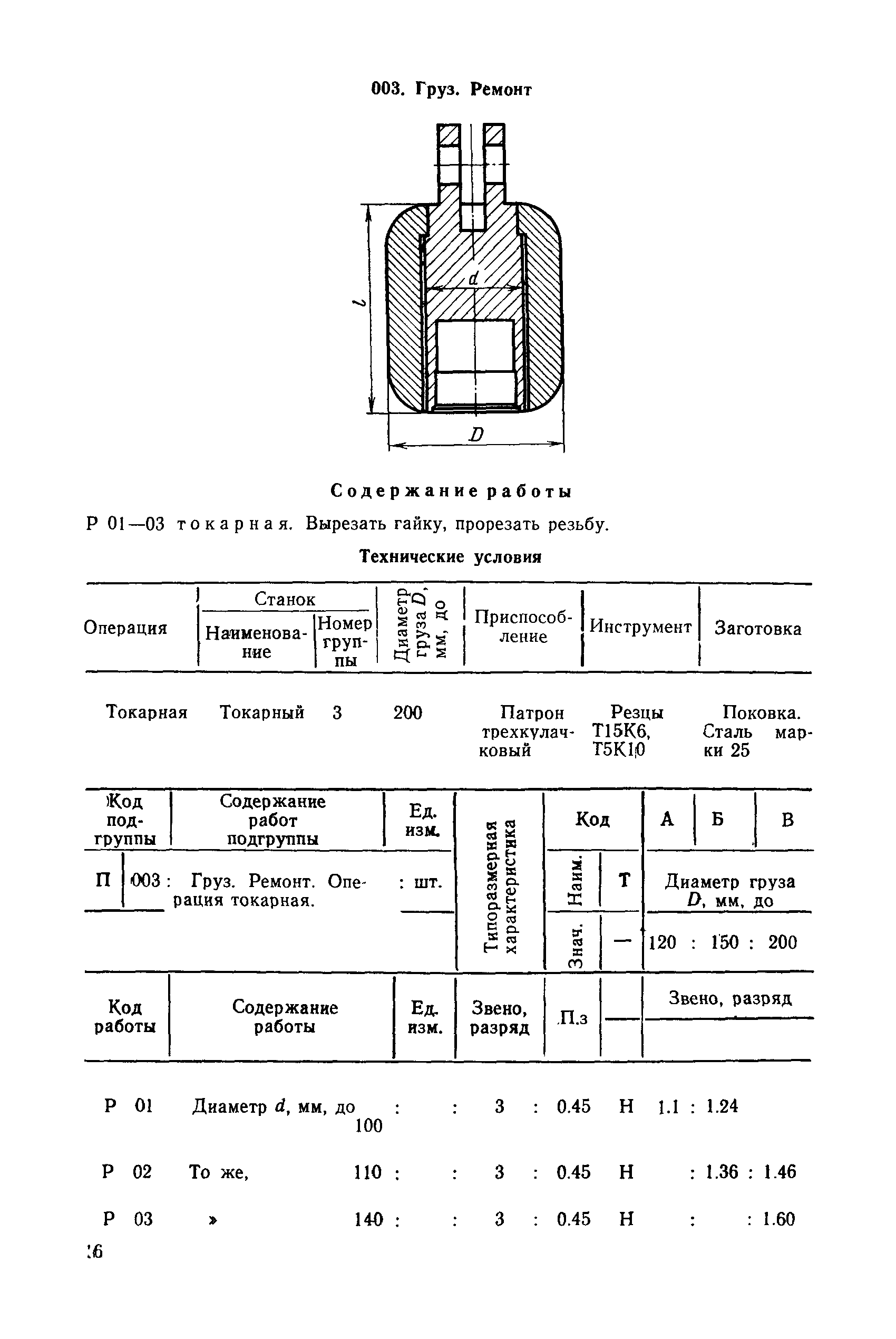 РД 31.96.177-85