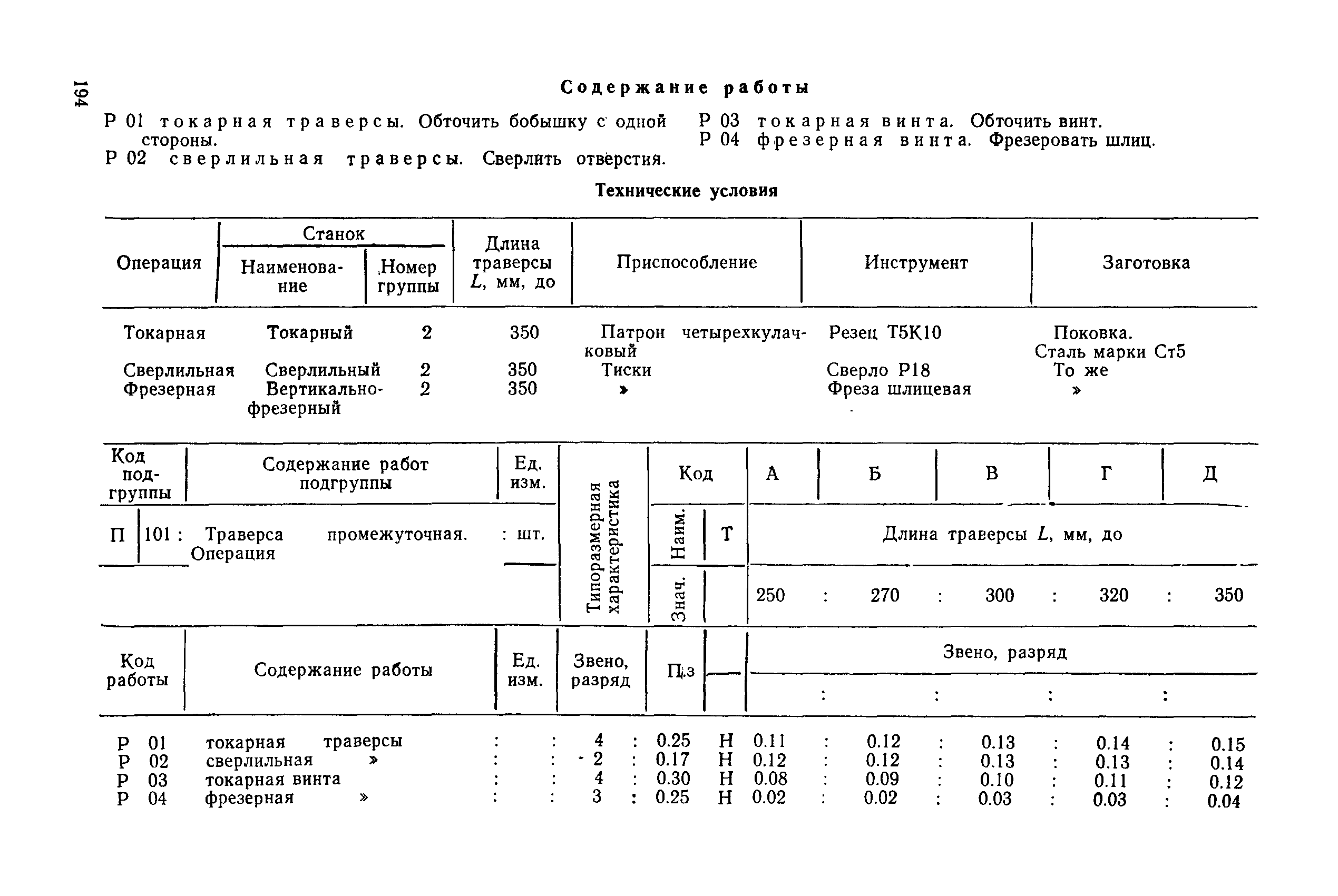 РД 31.96.177-85