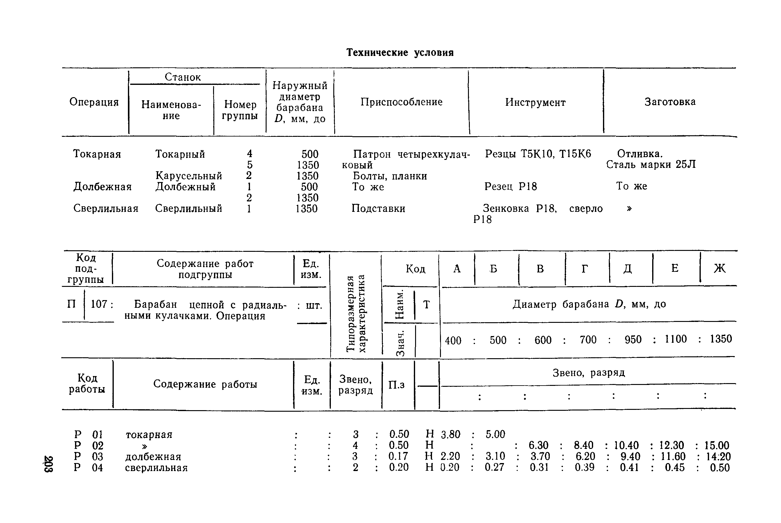 РД 31.96.177-85