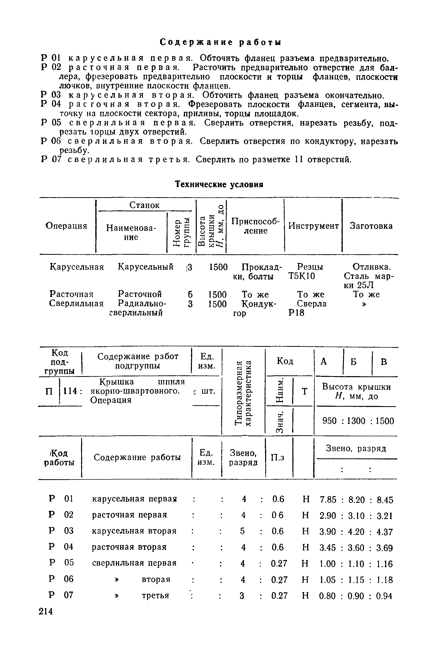 РД 31.96.177-85