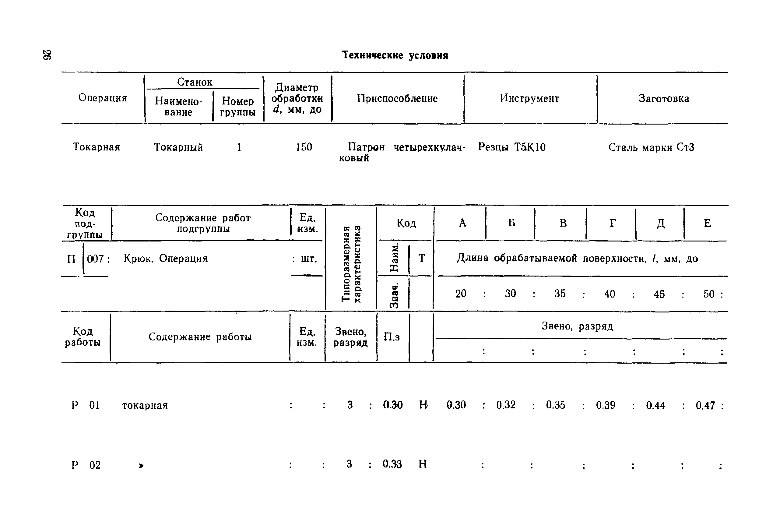 РД 31.96.177-85