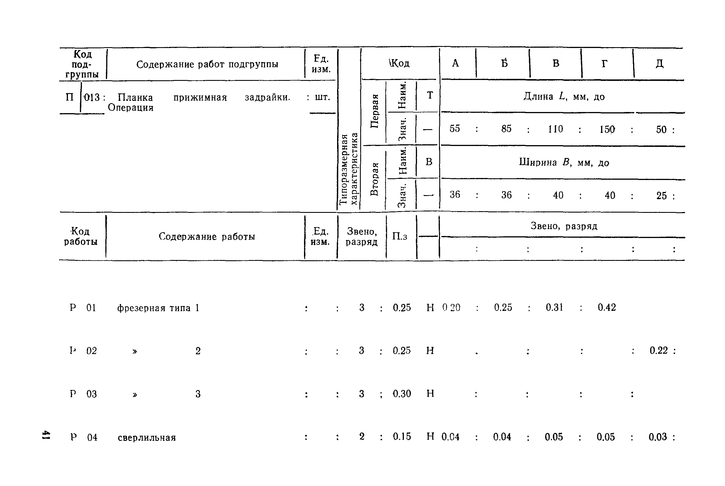 РД 31.96.177-85