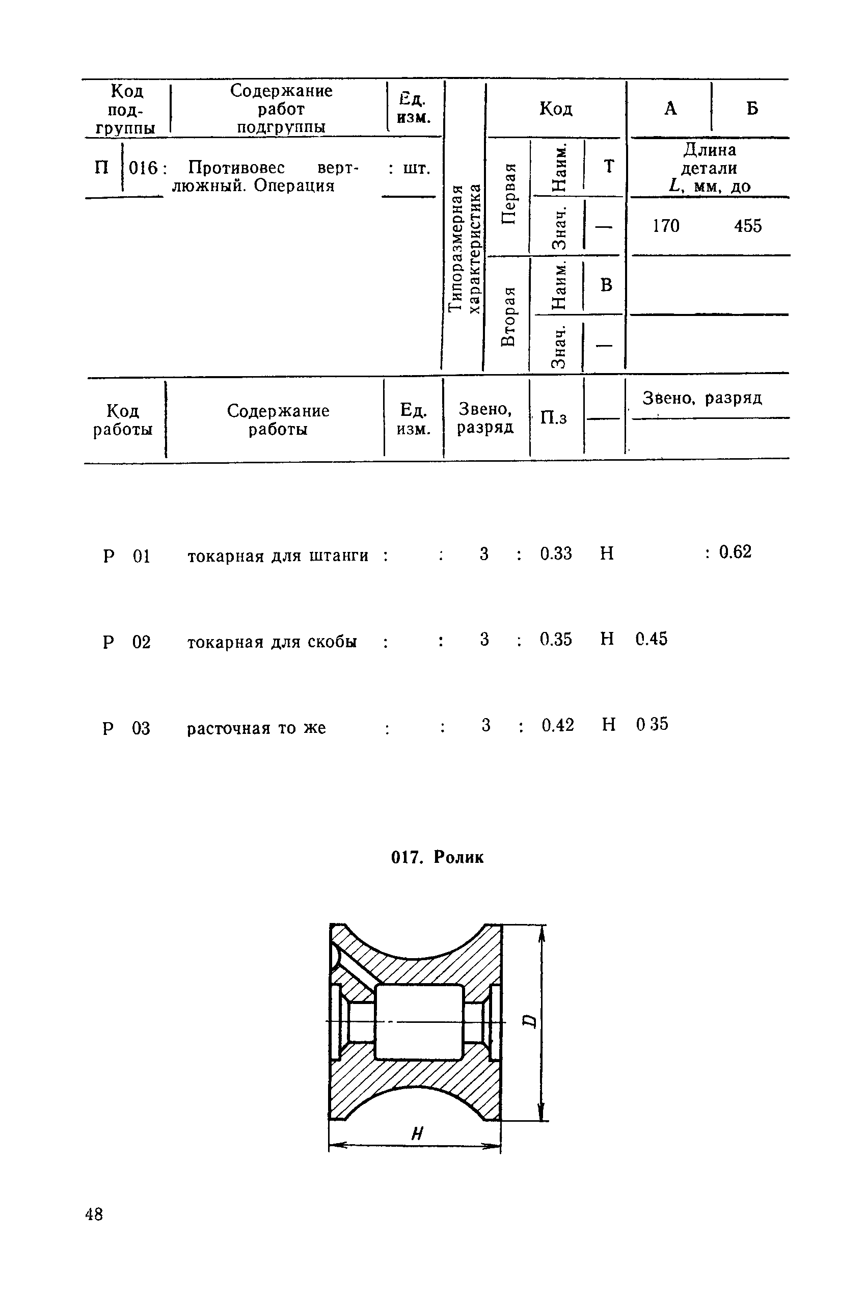 РД 31.96.177-85