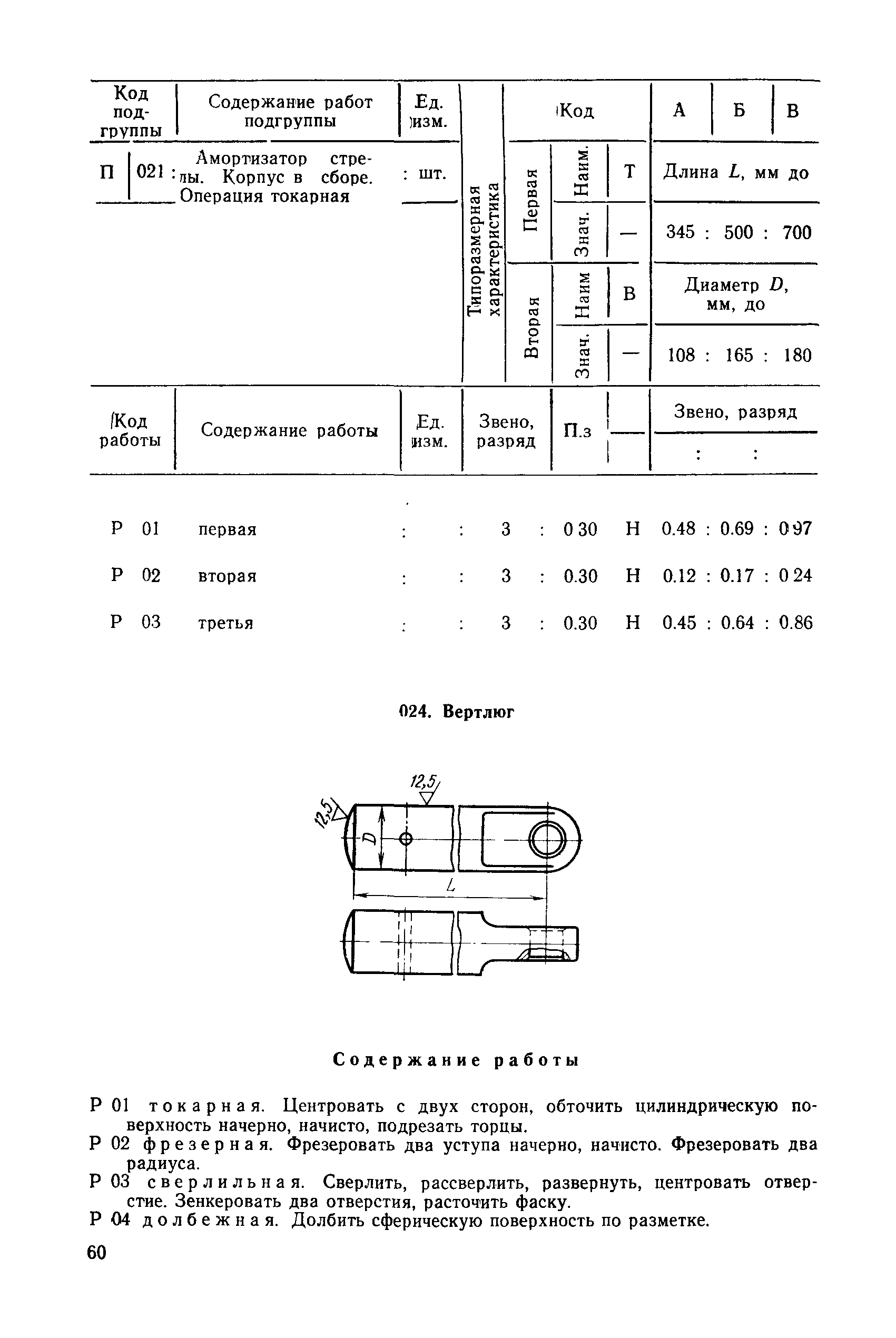 РД 31.96.177-85