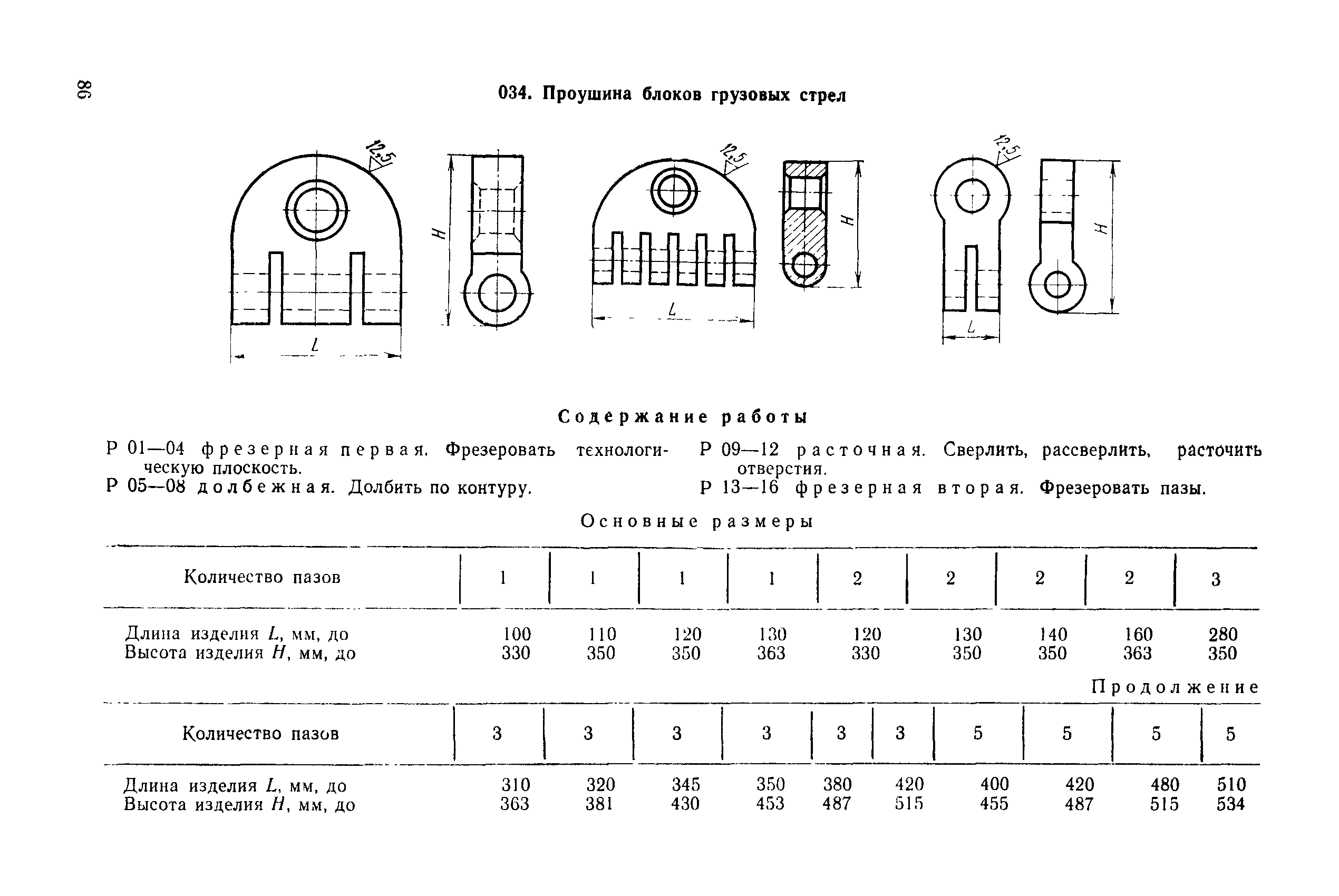 РД 31.96.177-85