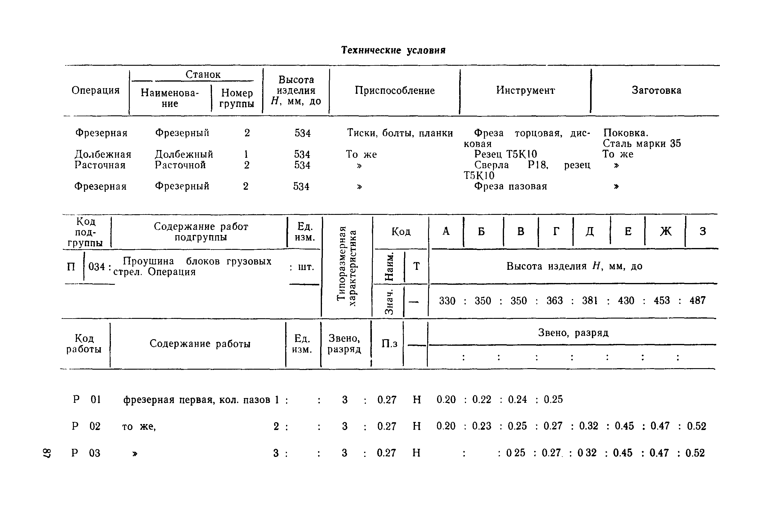 РД 31.96.177-85