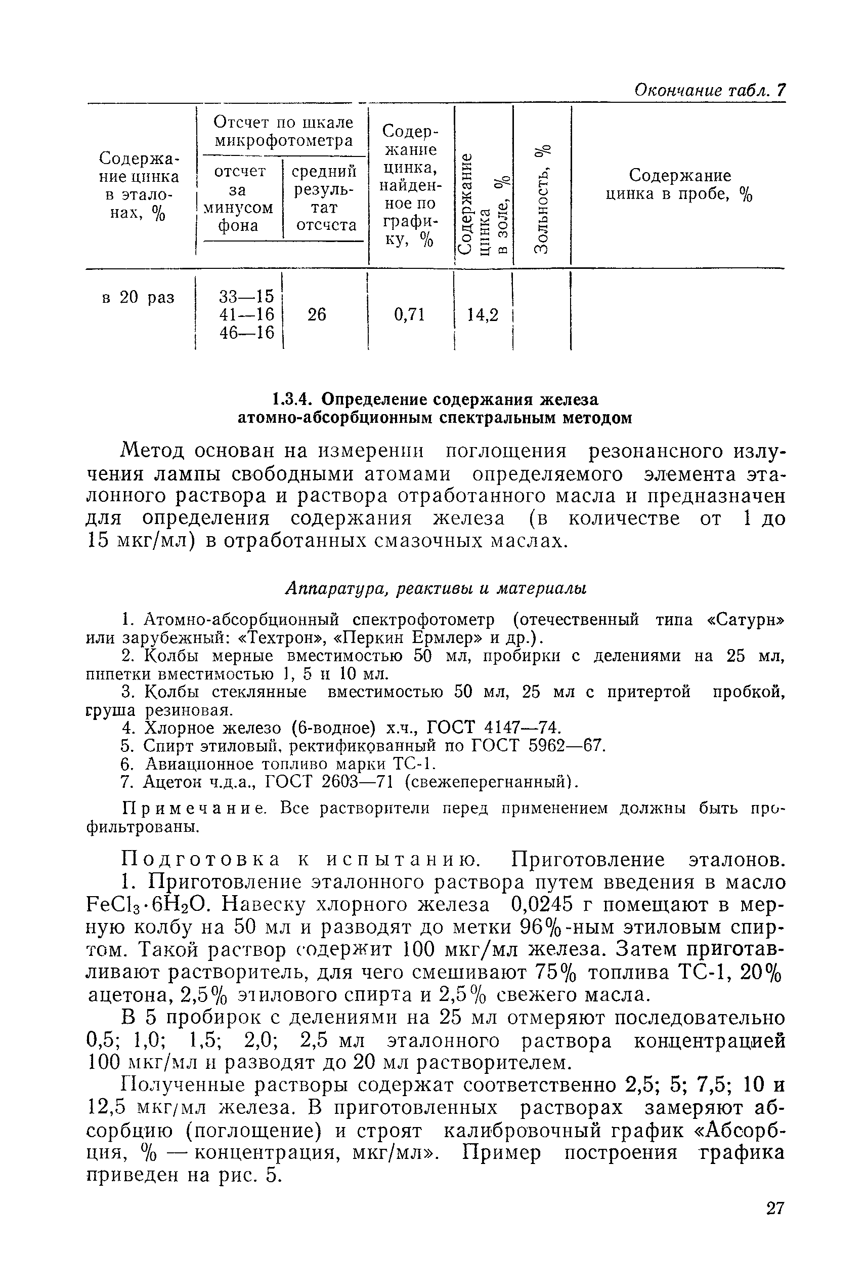 РД 31.28.52-79