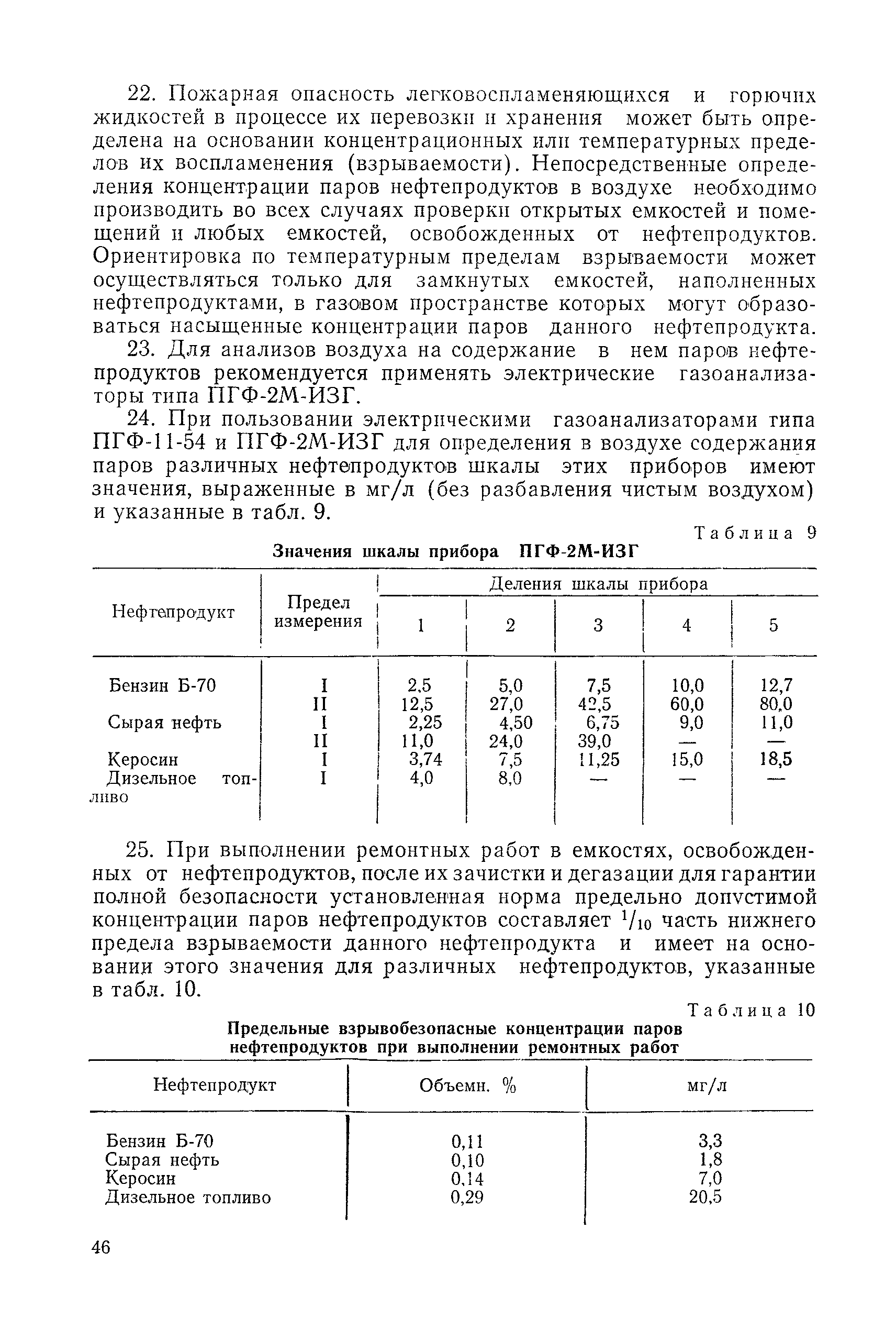 РД 31.28.52-79