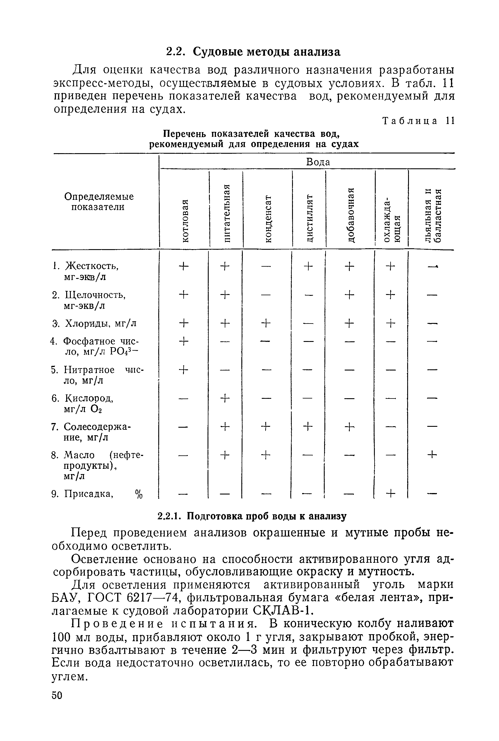 РД 31.28.52-79