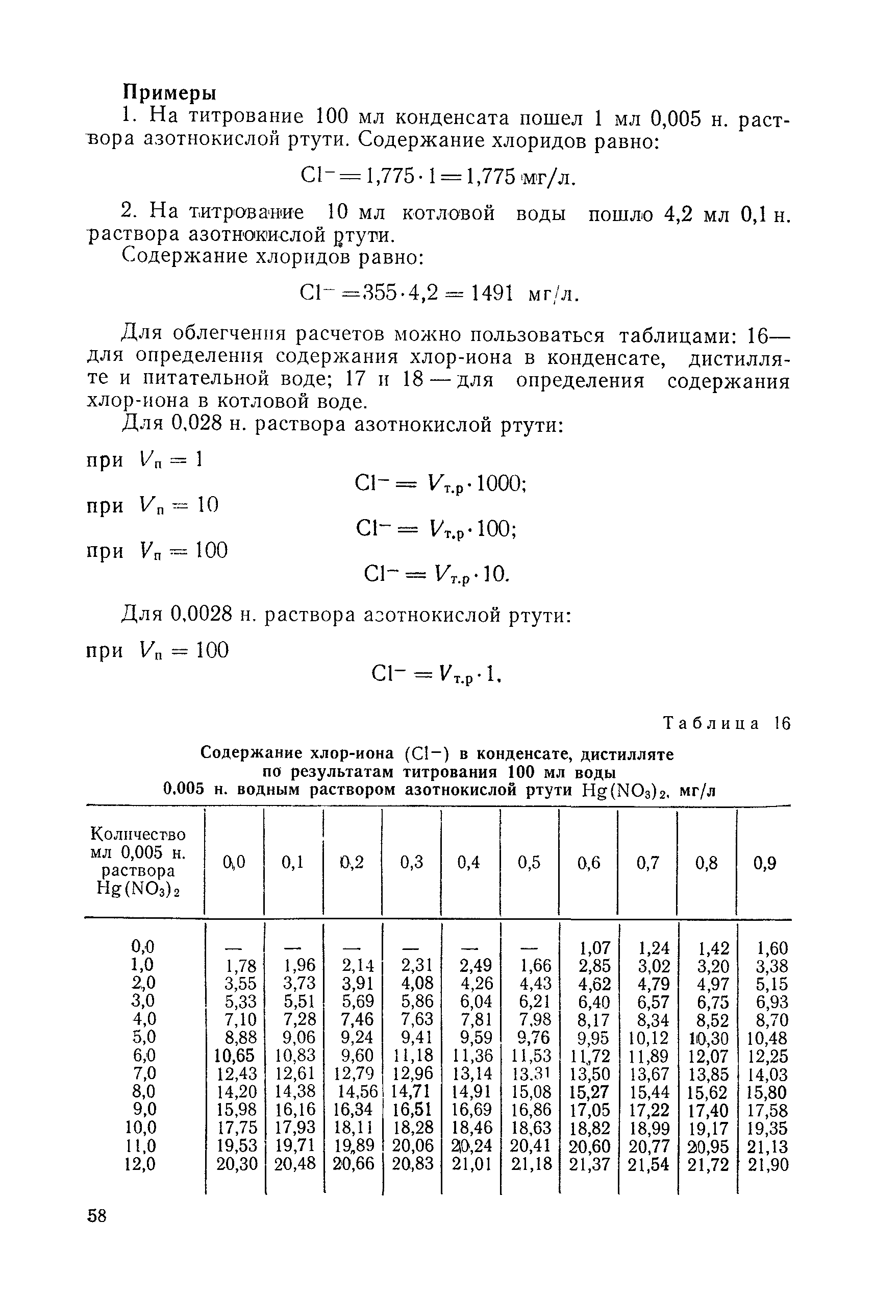 РД 31.28.52-79