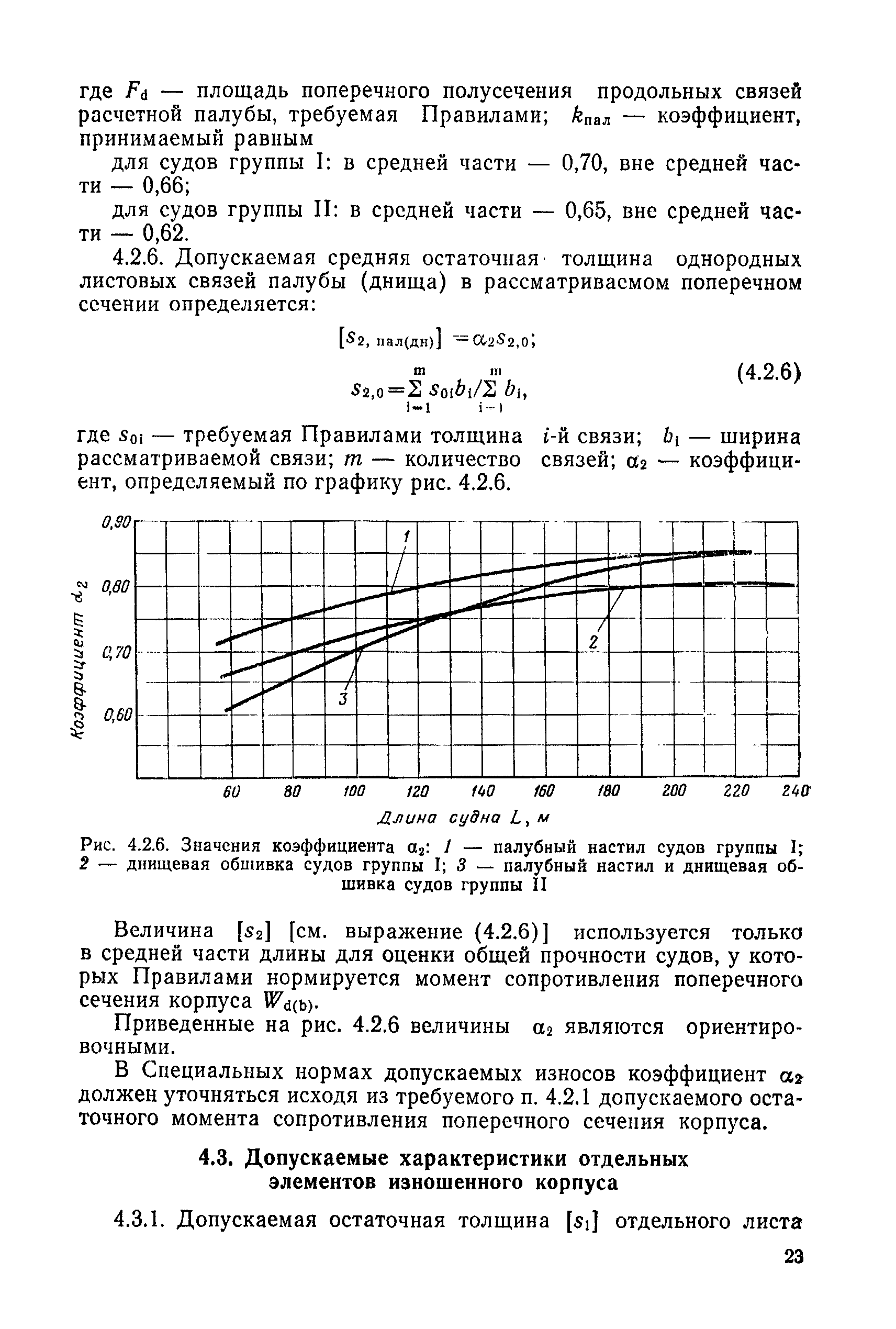 РД 31.28.30-88