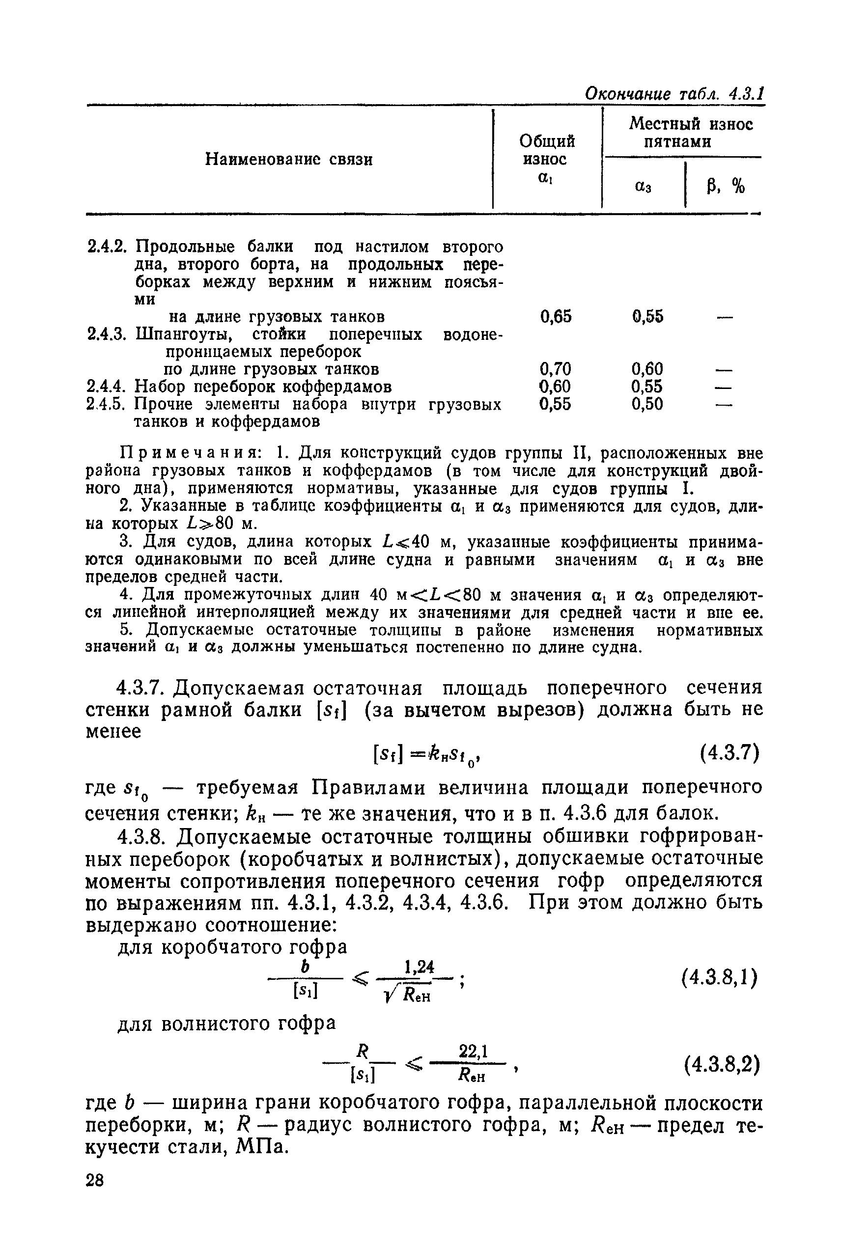 РД 31.28.30-88