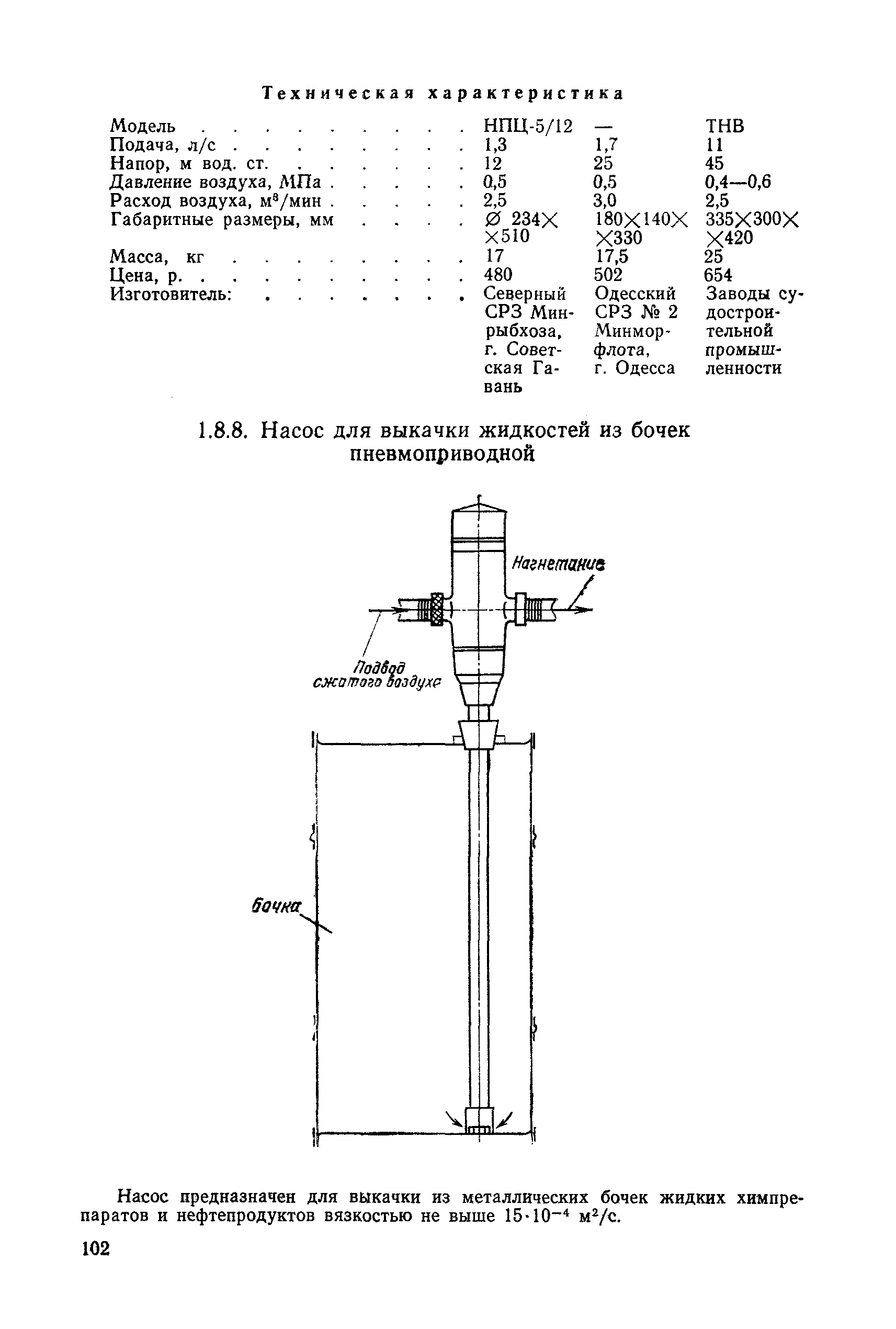 РД 31.25.02-86