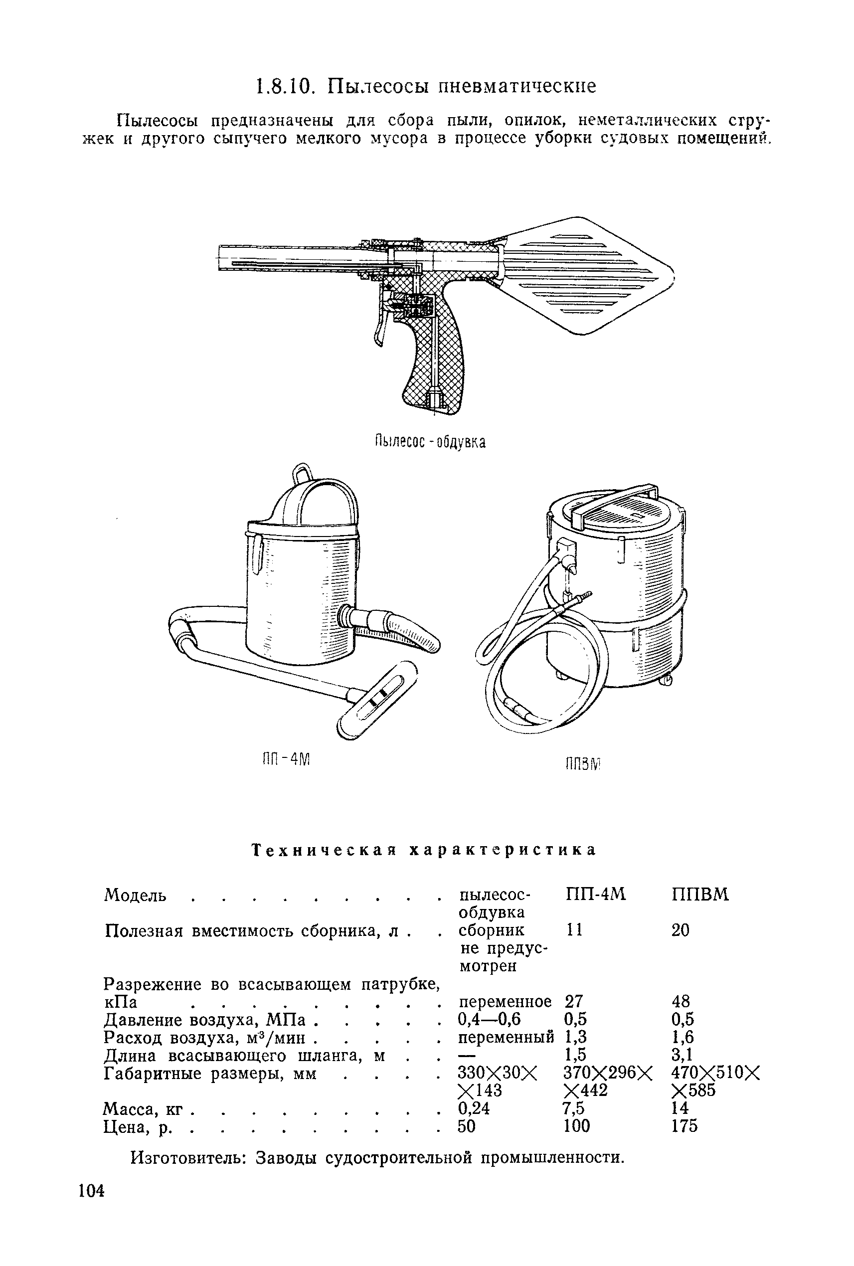 РД 31.25.02-86