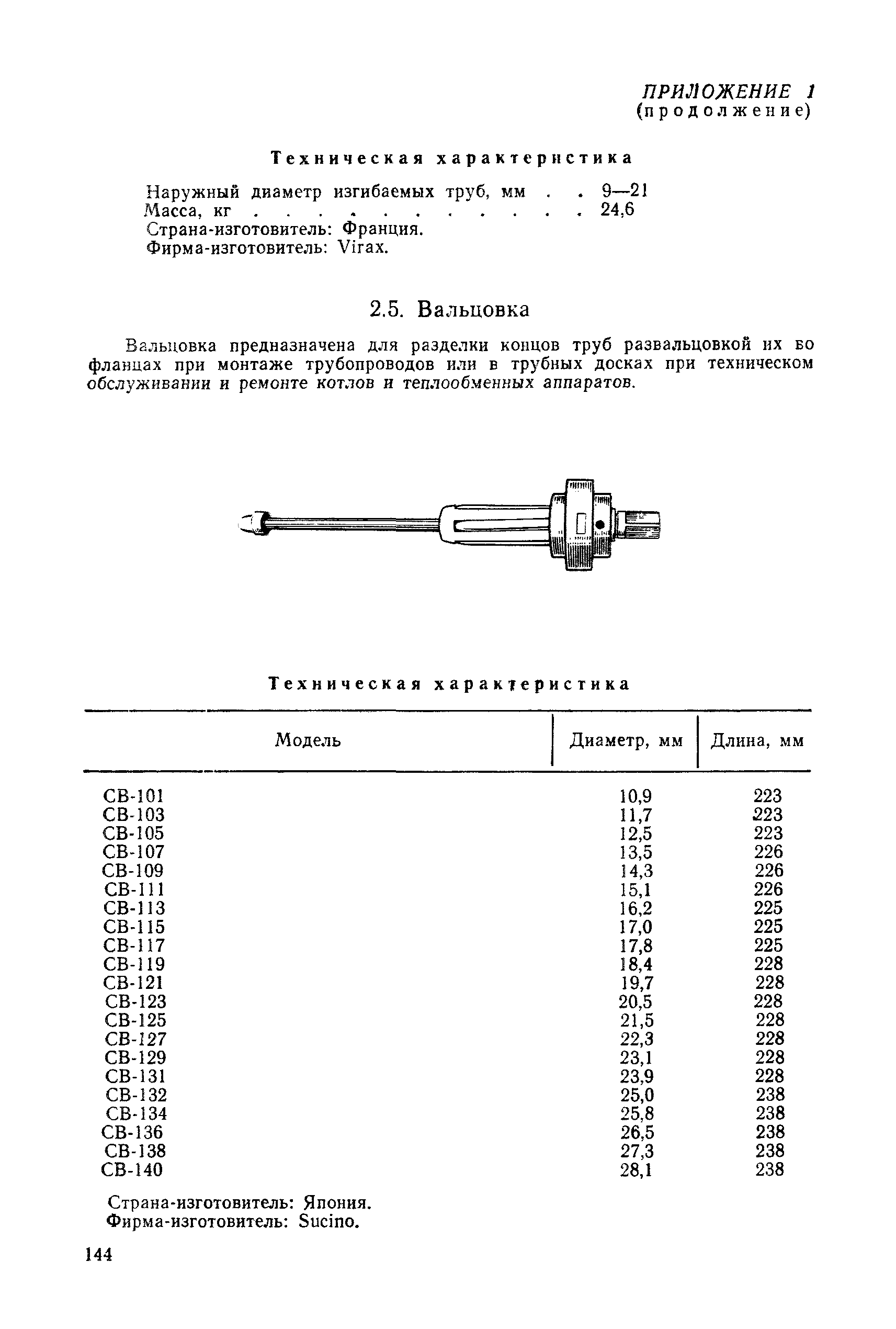 РД 31.25.02-86