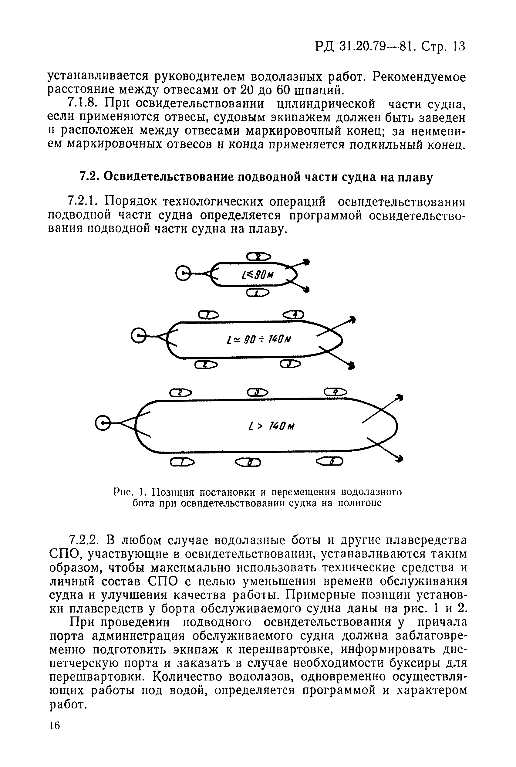 РД 31.20.79-81