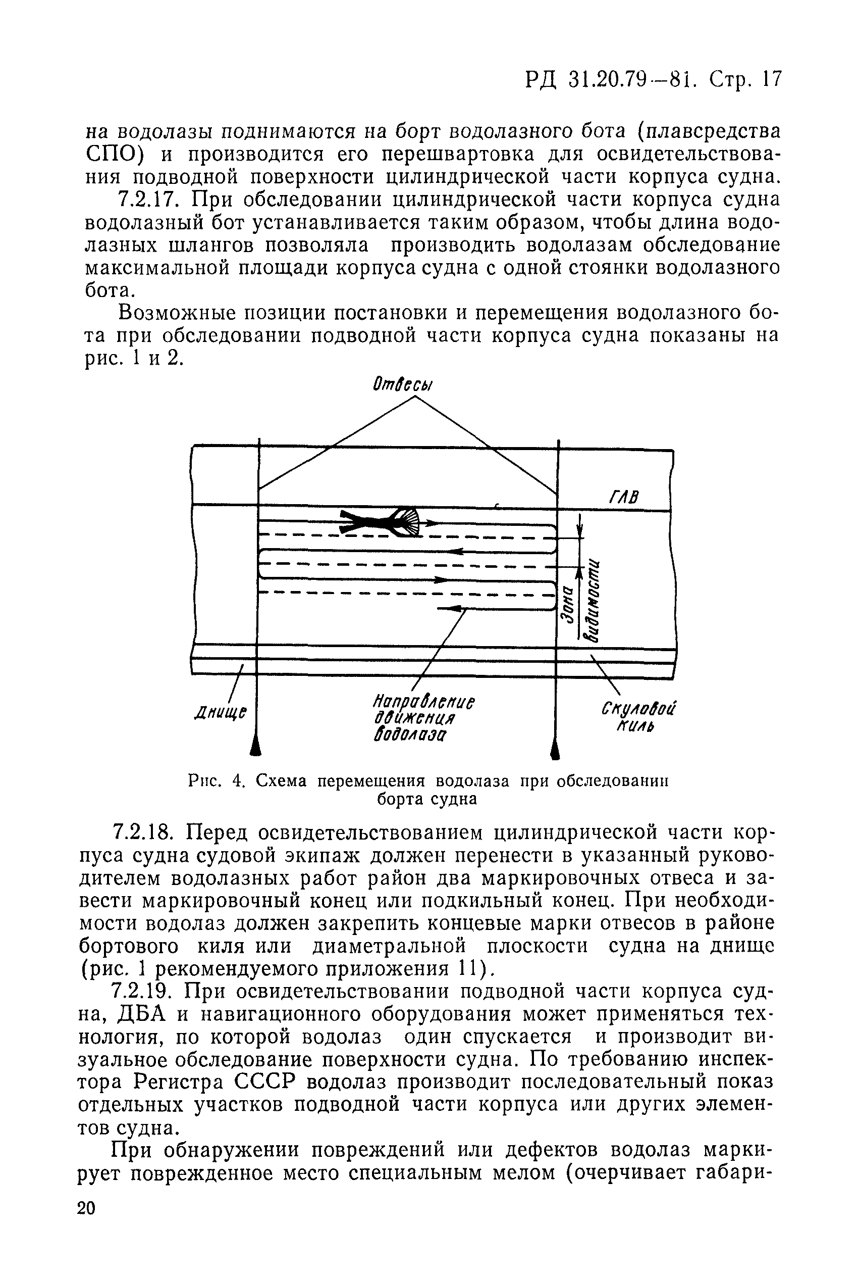 РД 31.20.79-81