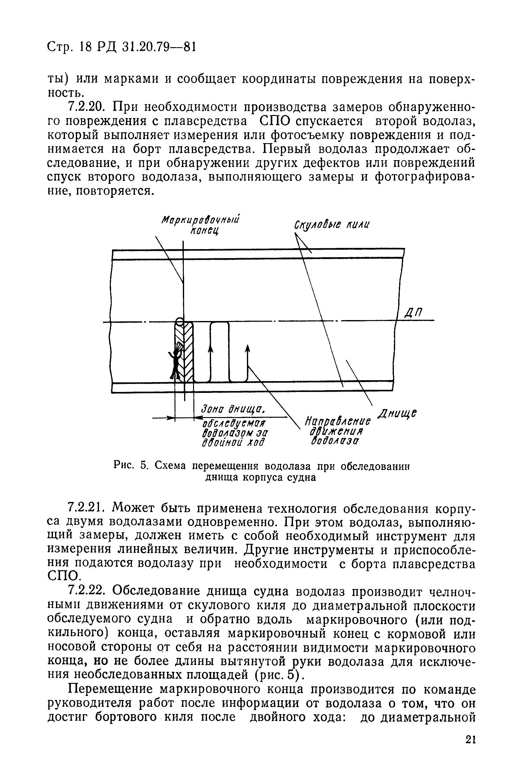 РД 31.20.79-81