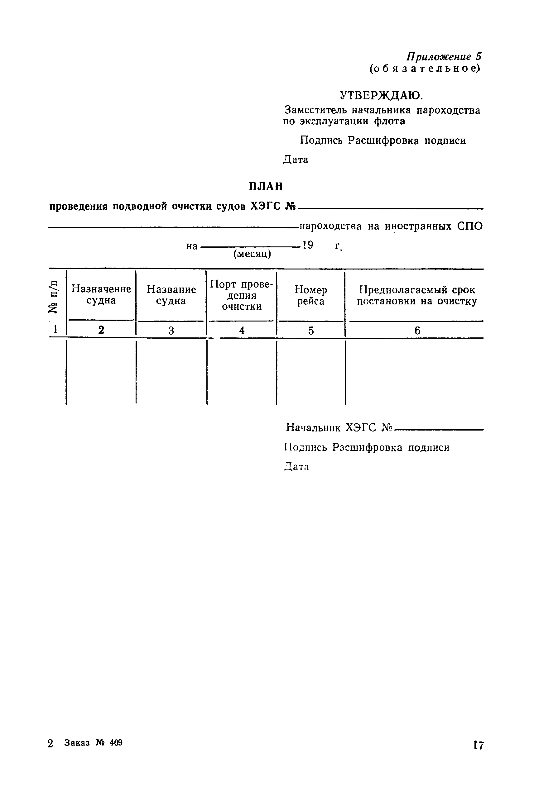 РД 31.20.74-81