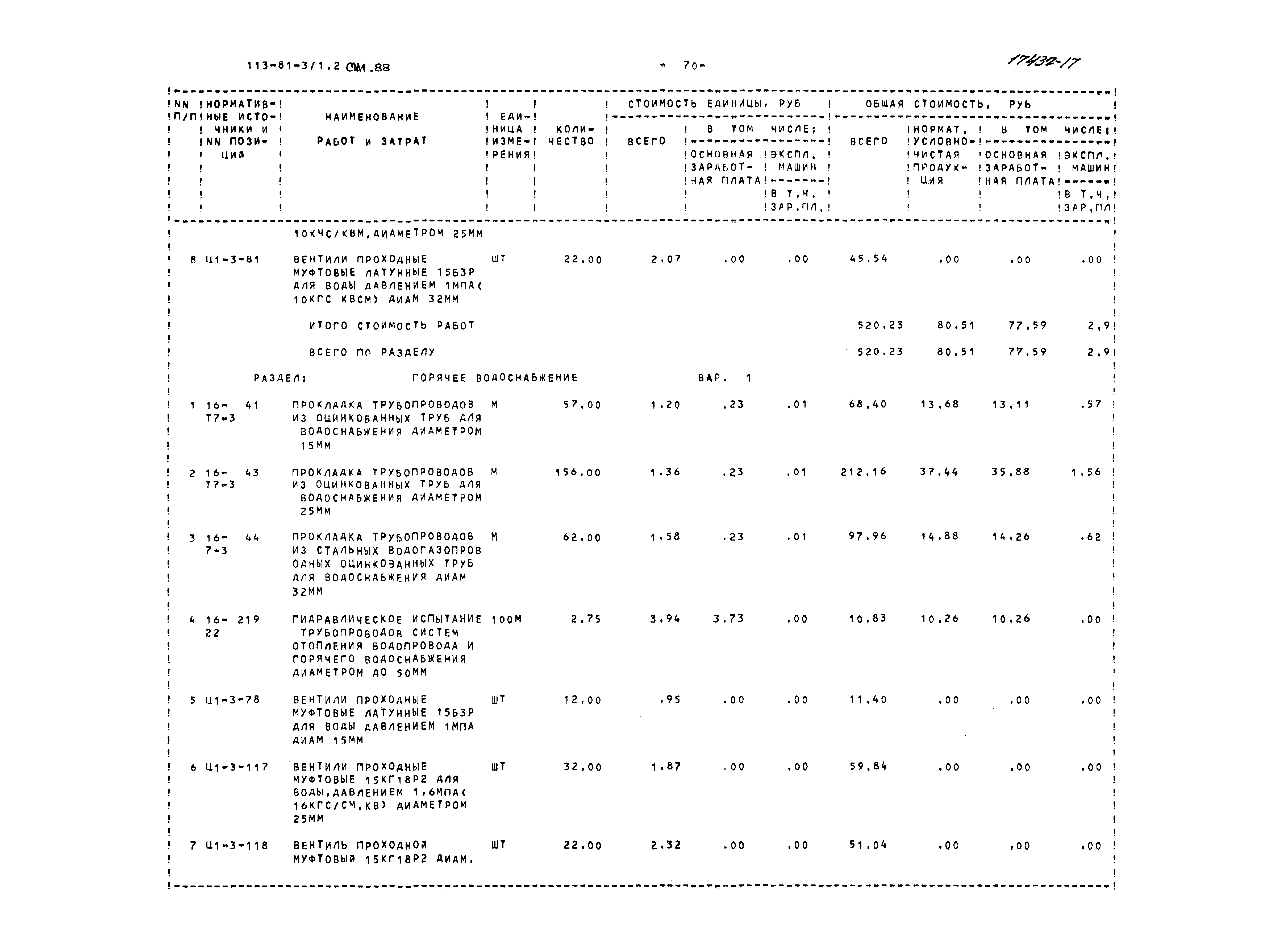 Типовой проект 113-81-3/1.2