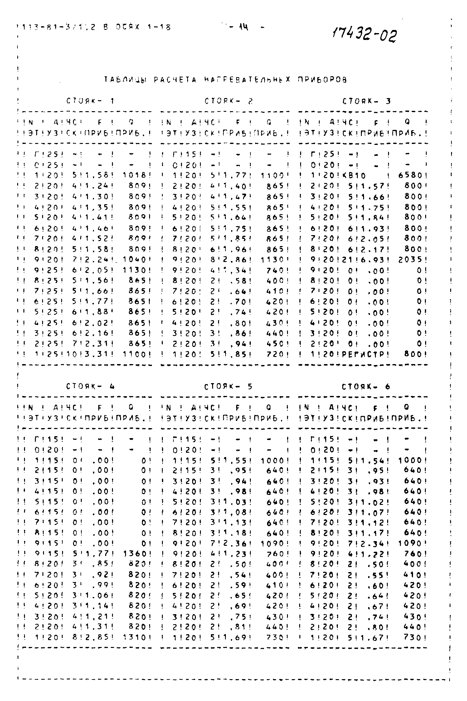 Типовой проект 113-81-3/1.2