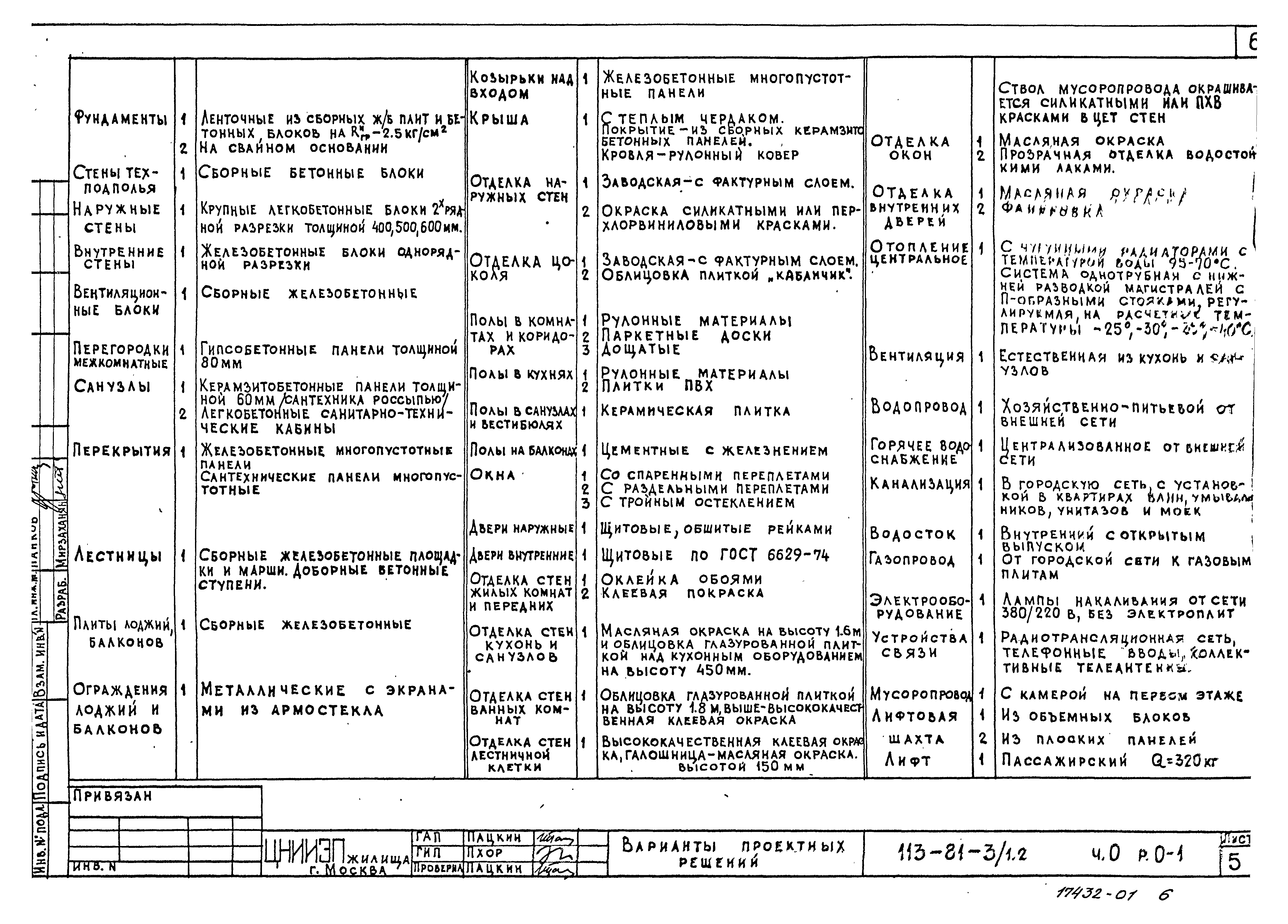 Типовой проект 113-81-3/1.2