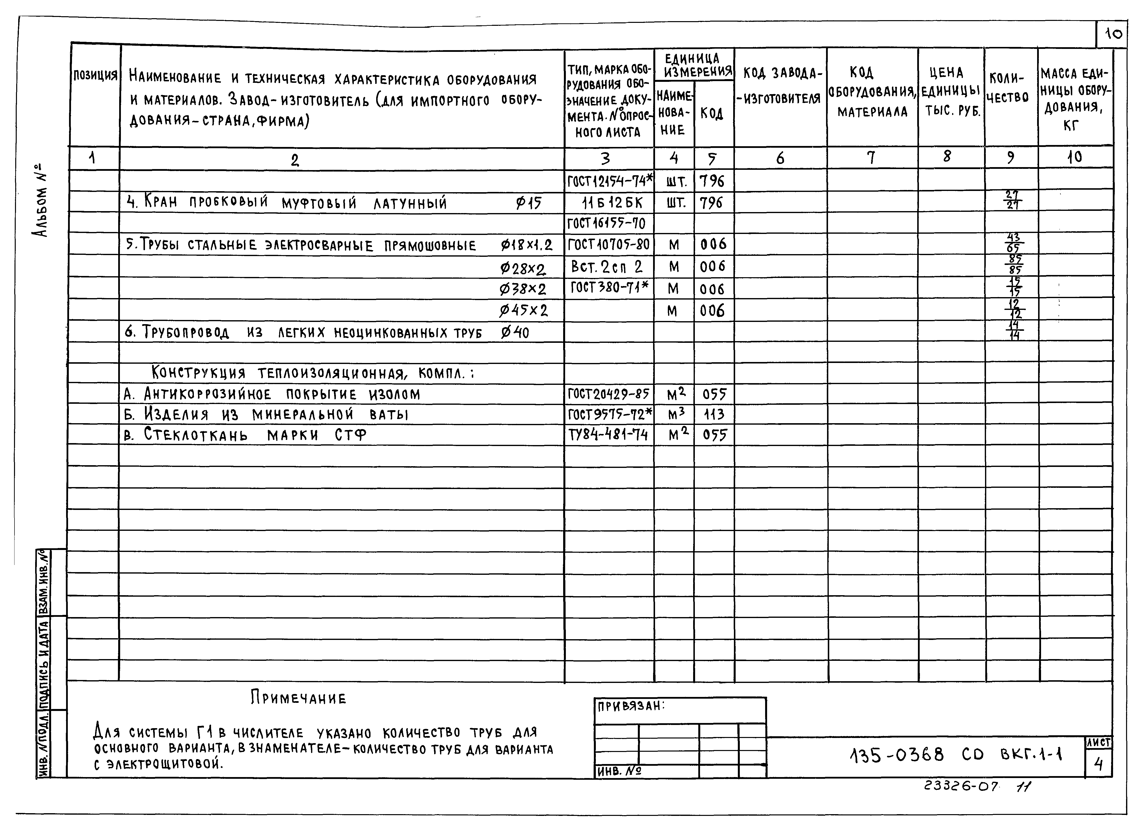 Типовой проект 135-0368.88