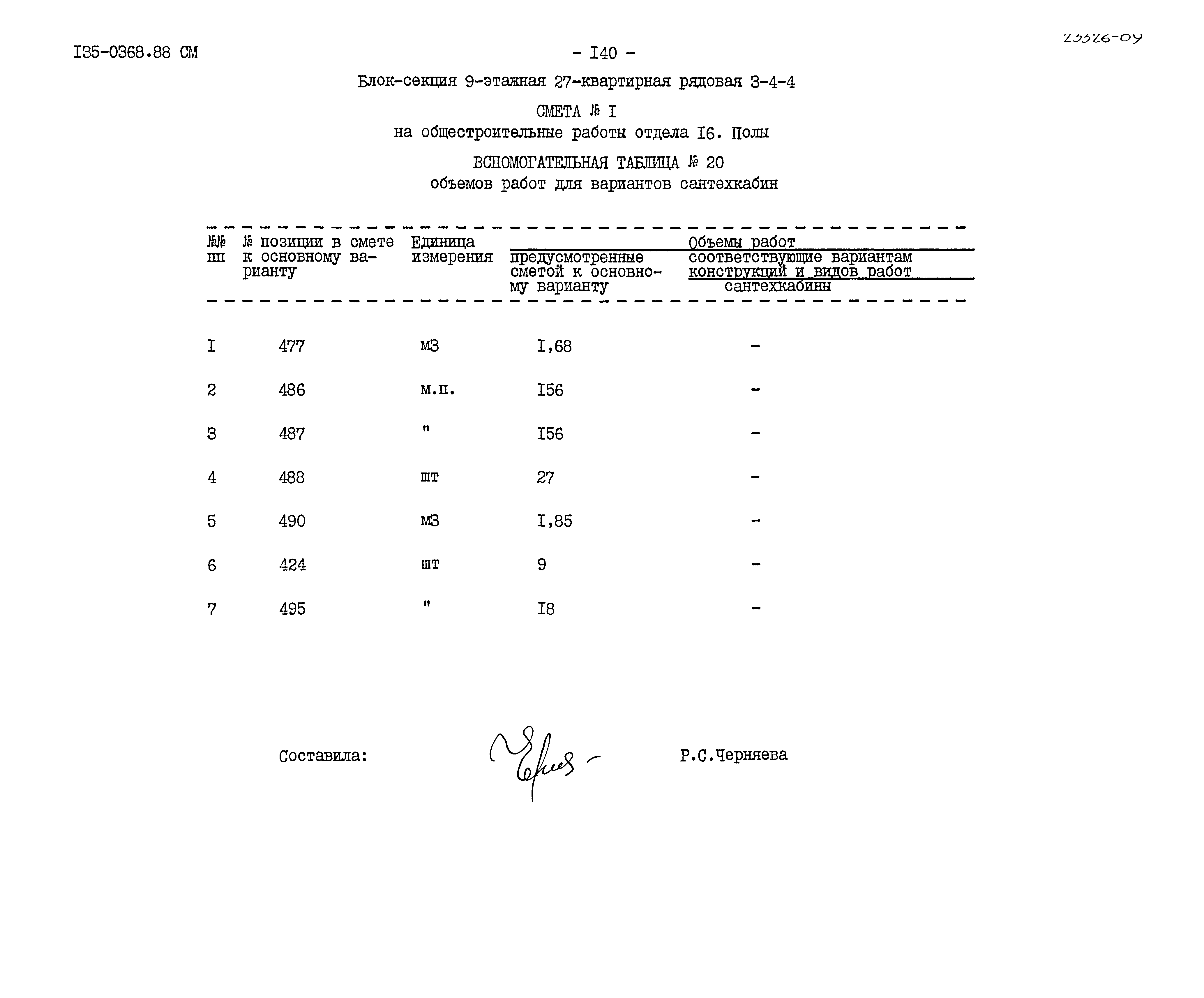 Типовой проект 135-0368.88