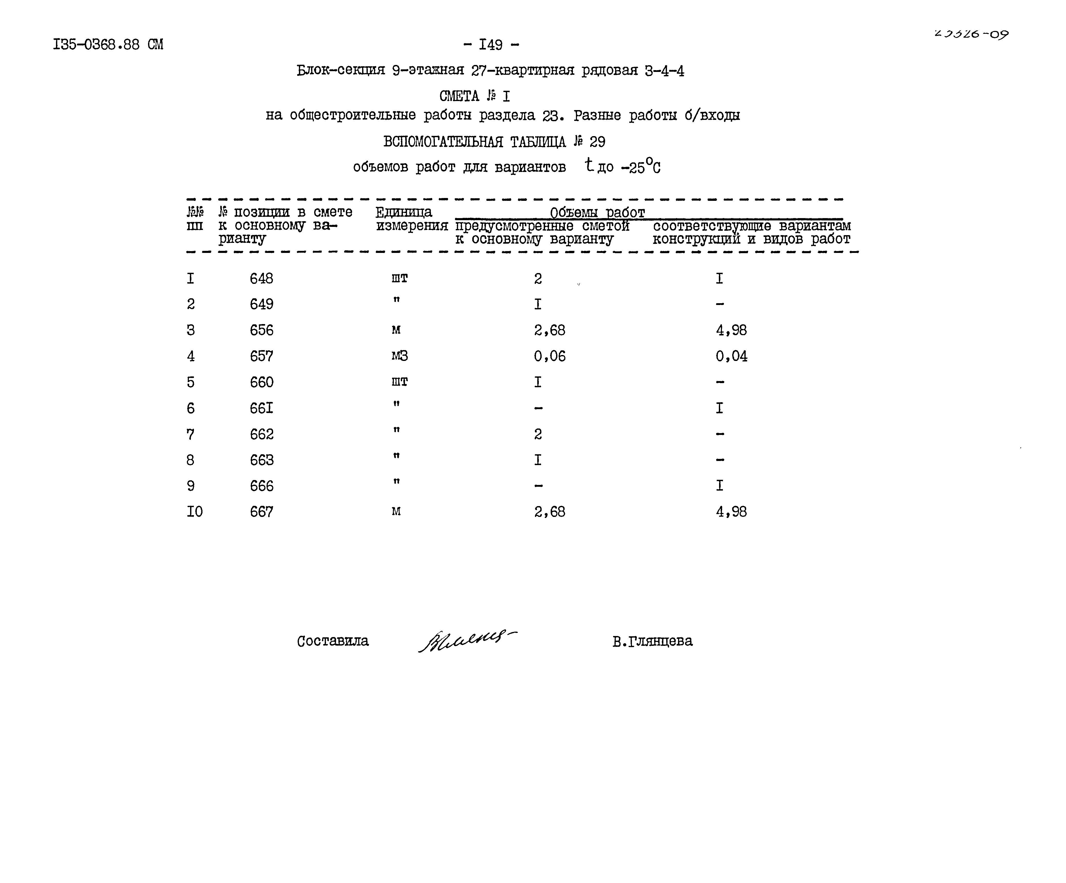 Типовой проект 135-0368.88