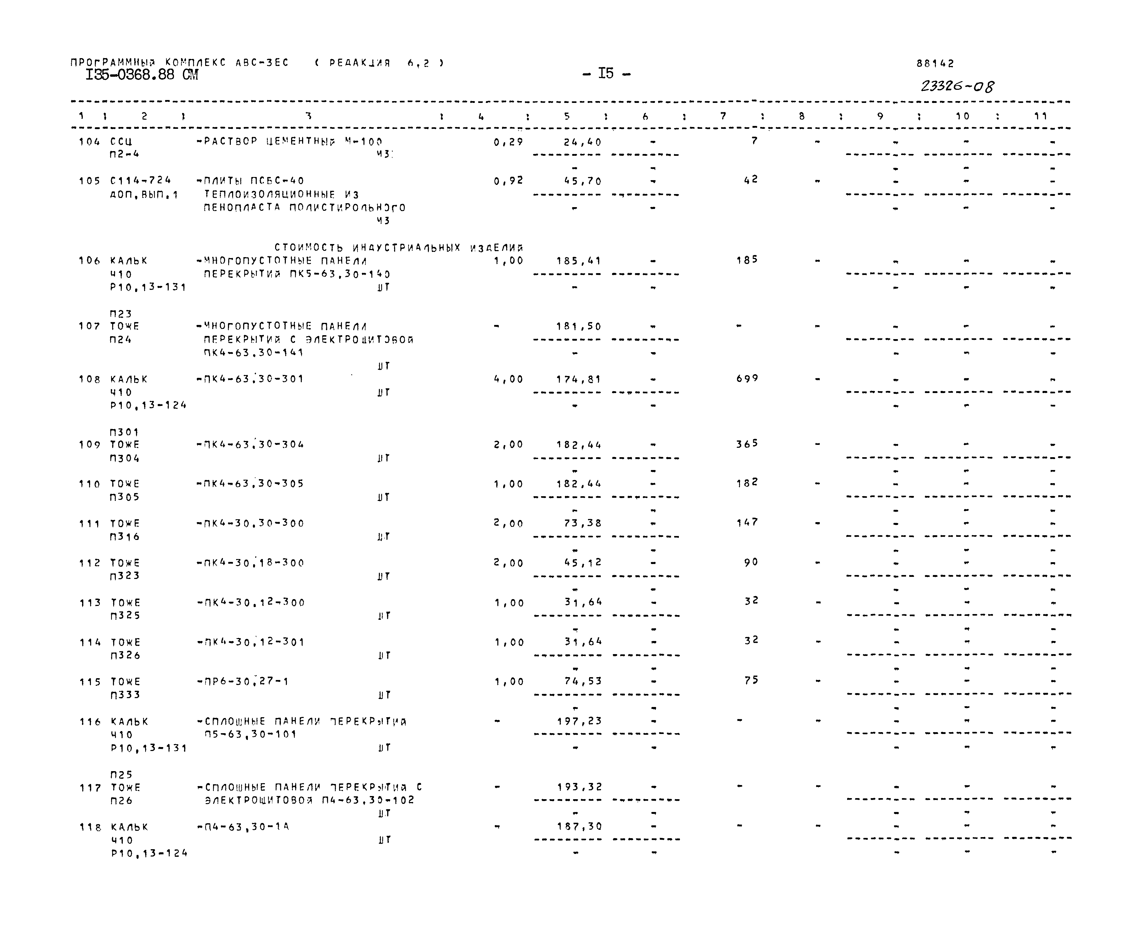 Типовой проект 135-0368.88