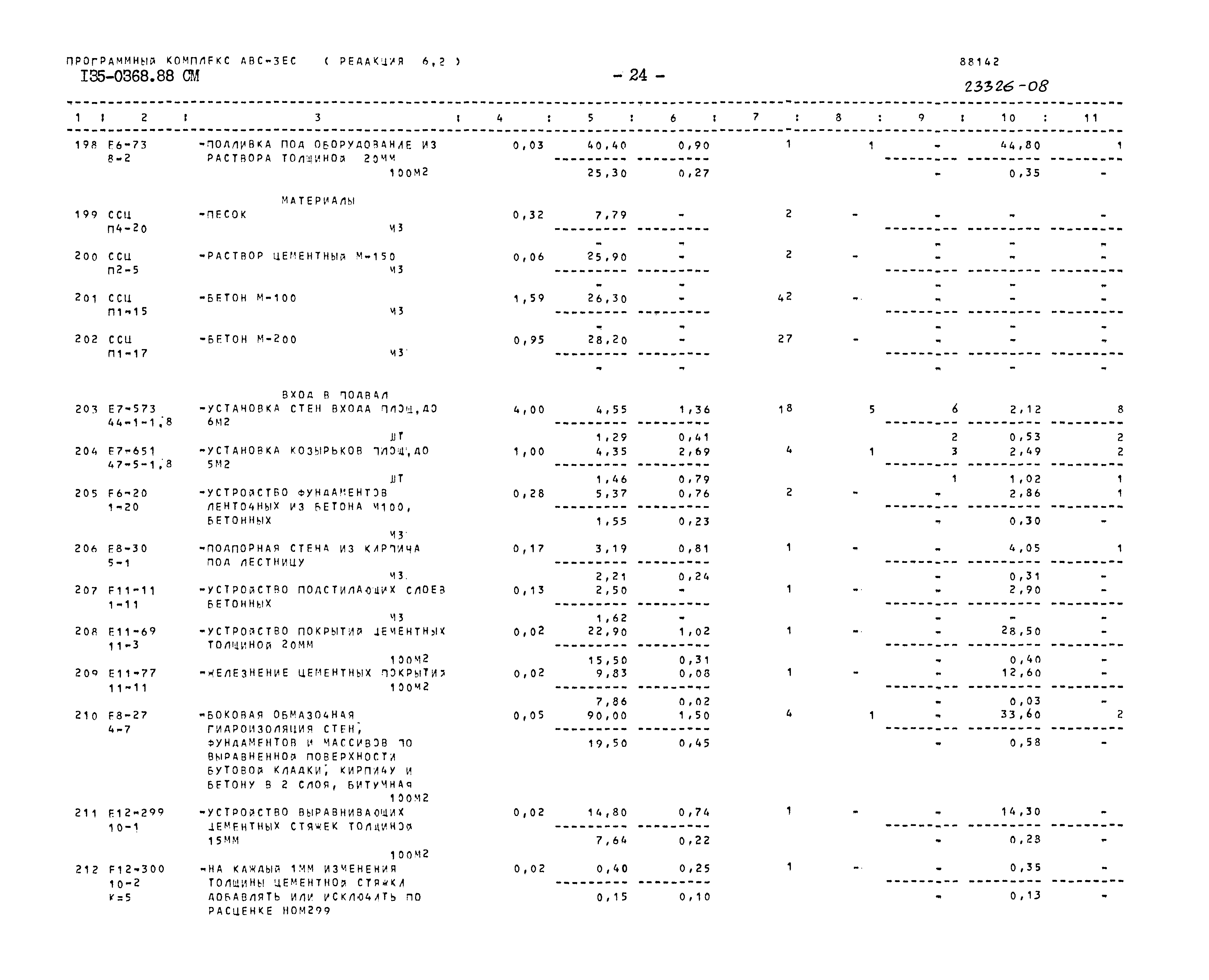 Типовой проект 135-0368.88