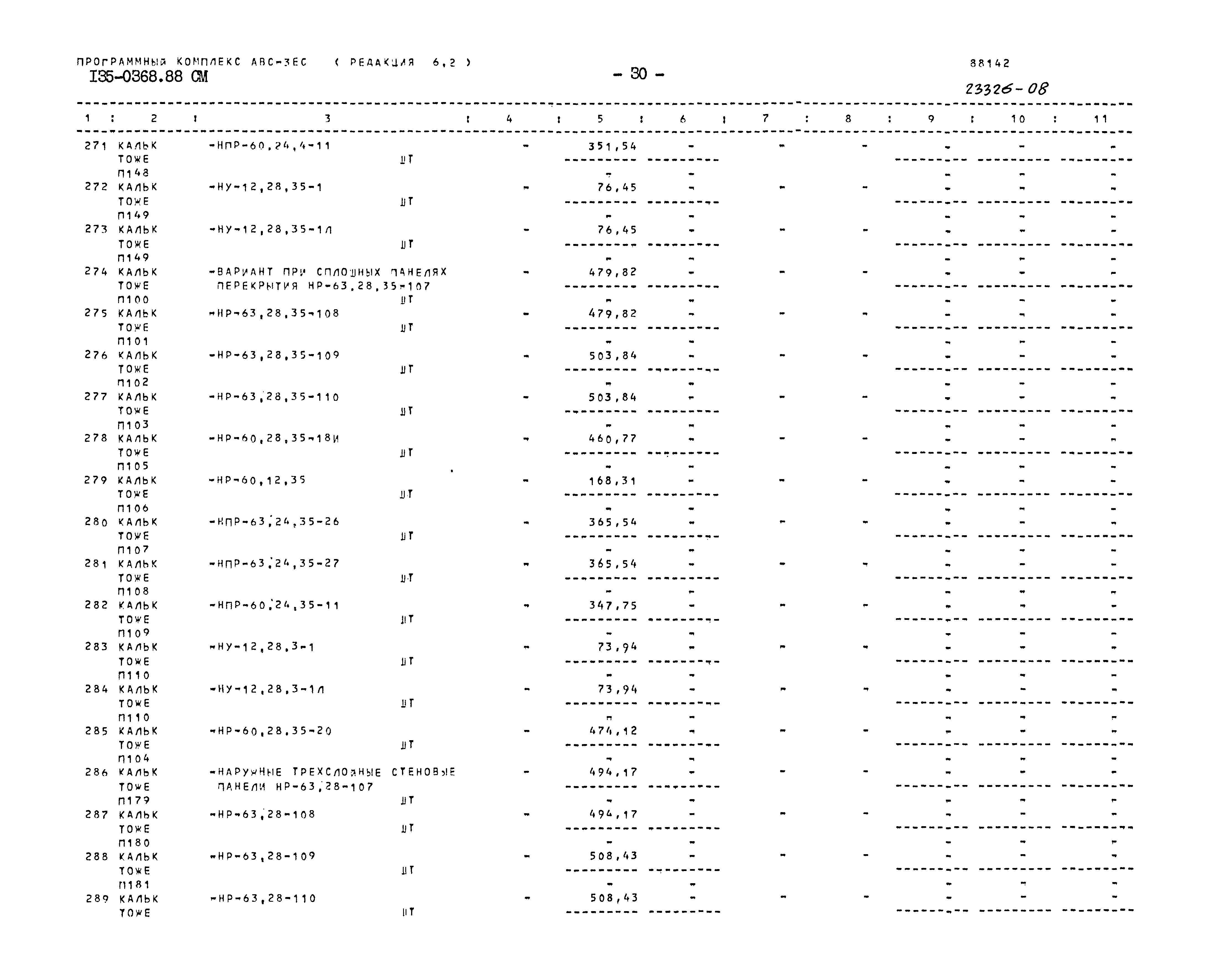 Типовой проект 135-0368.88