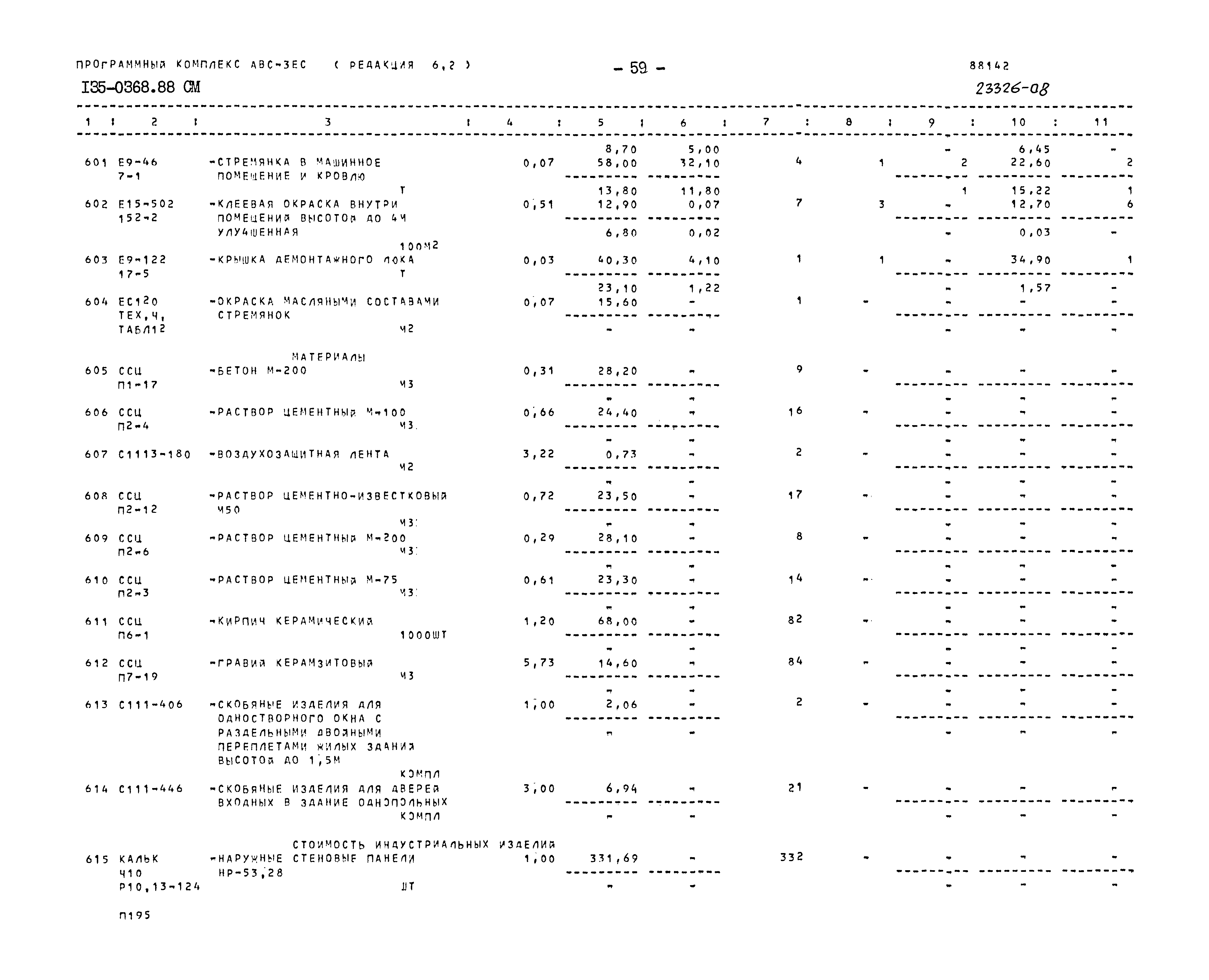 Типовой проект 135-0368.88