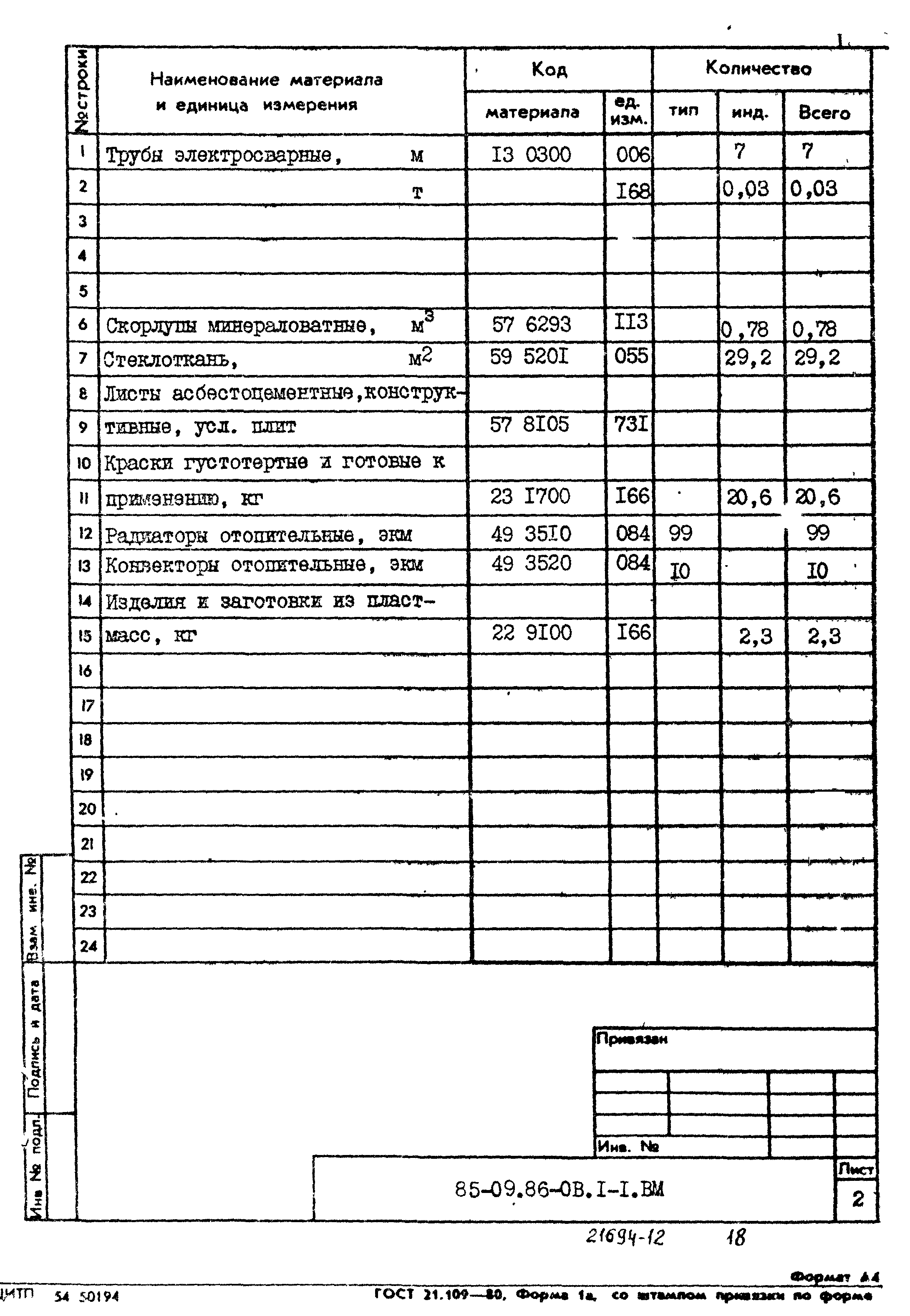 Типовой проект 85-09.86