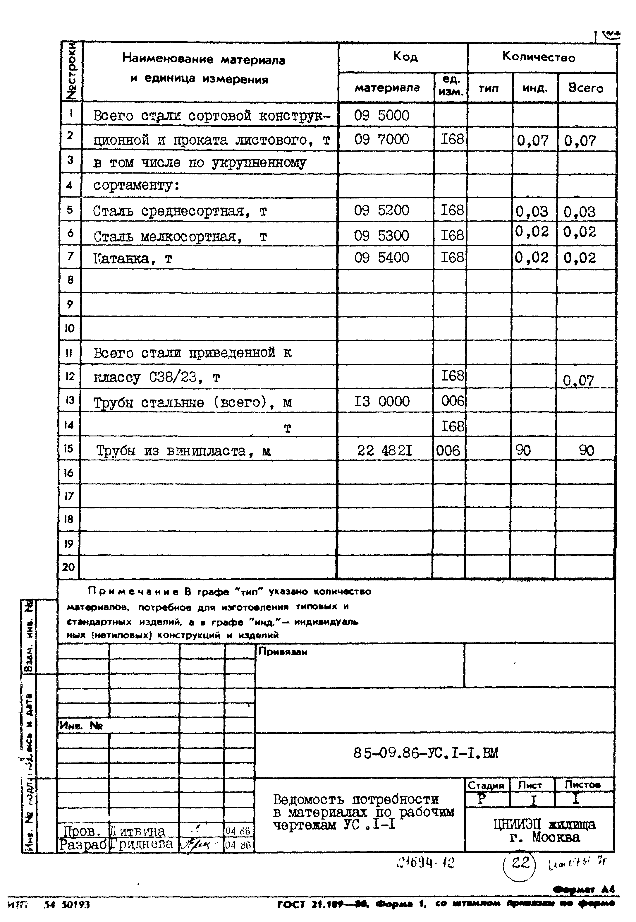 Типовой проект 85-09.86