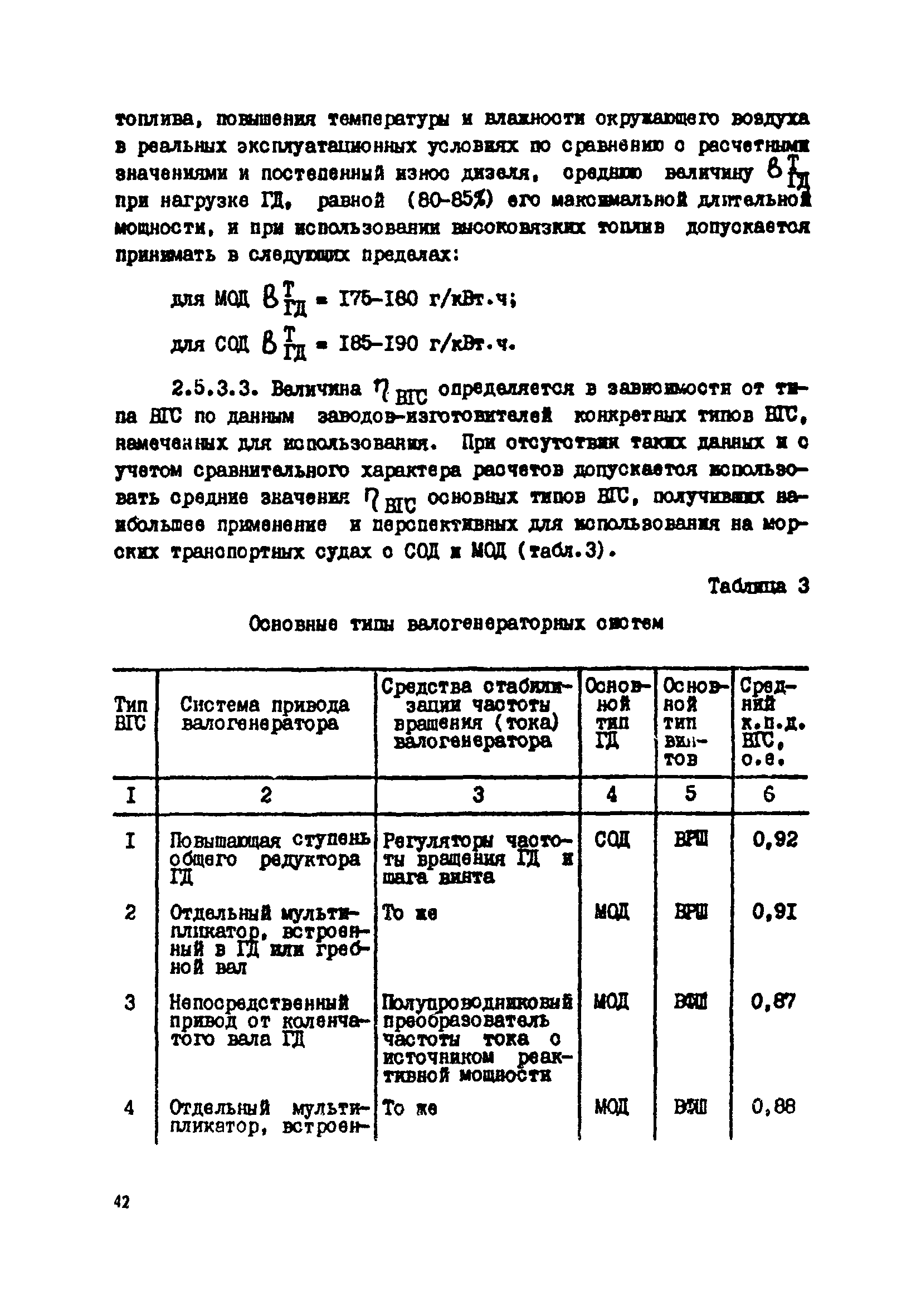 РД 31.03.41-90