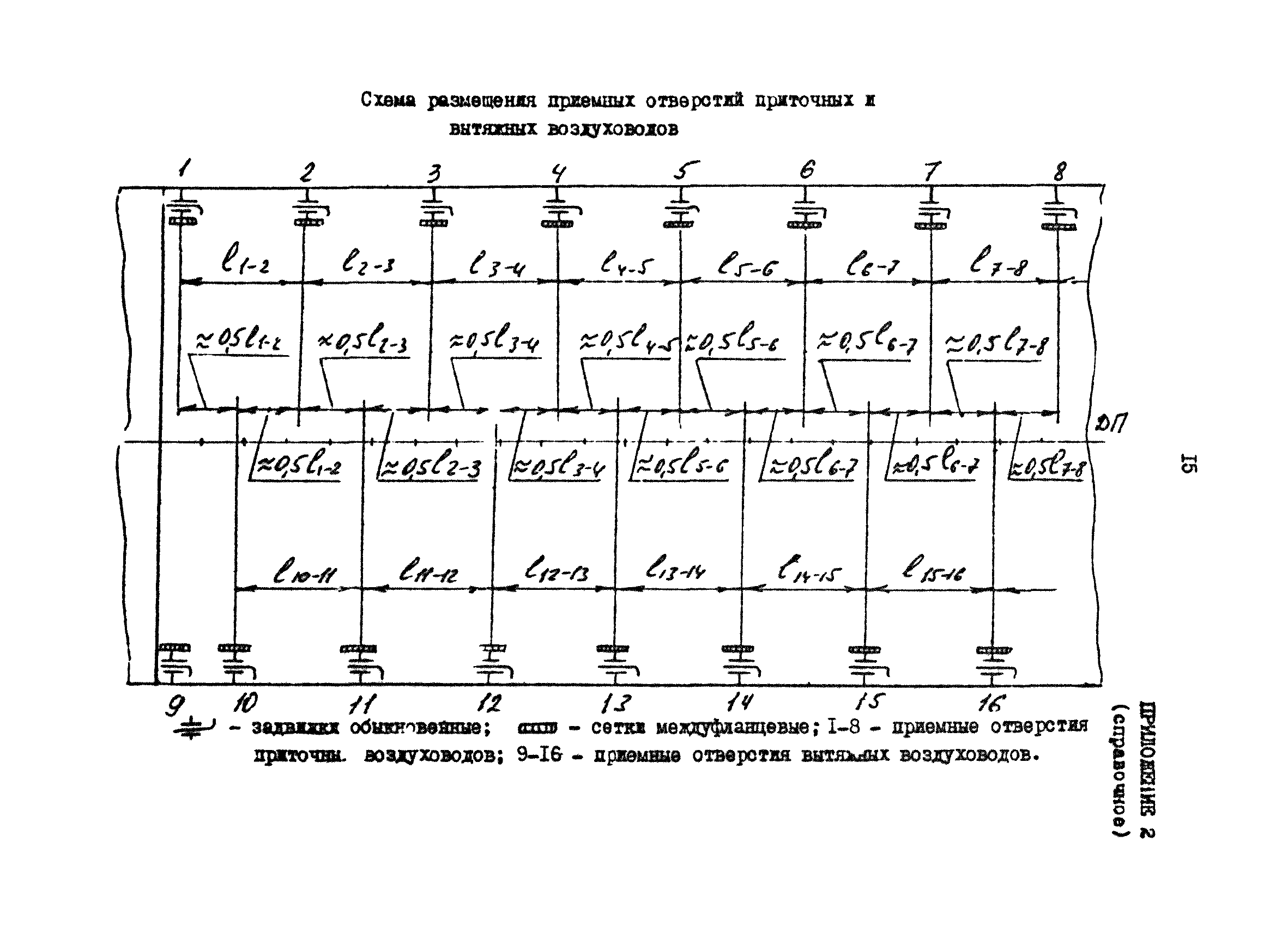 РД 31.03.35-87