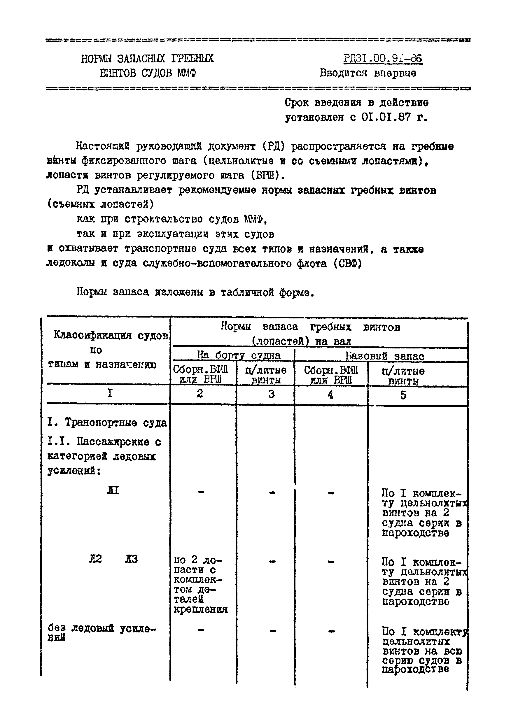 РД 31.00.91-85