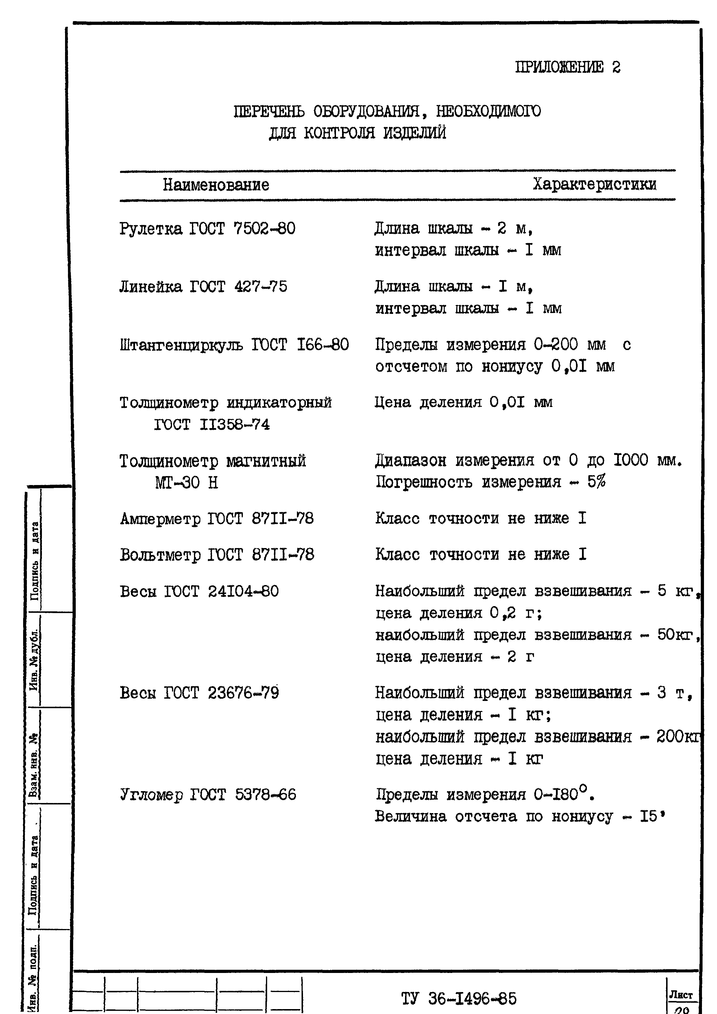 ТУ 36-1496-85