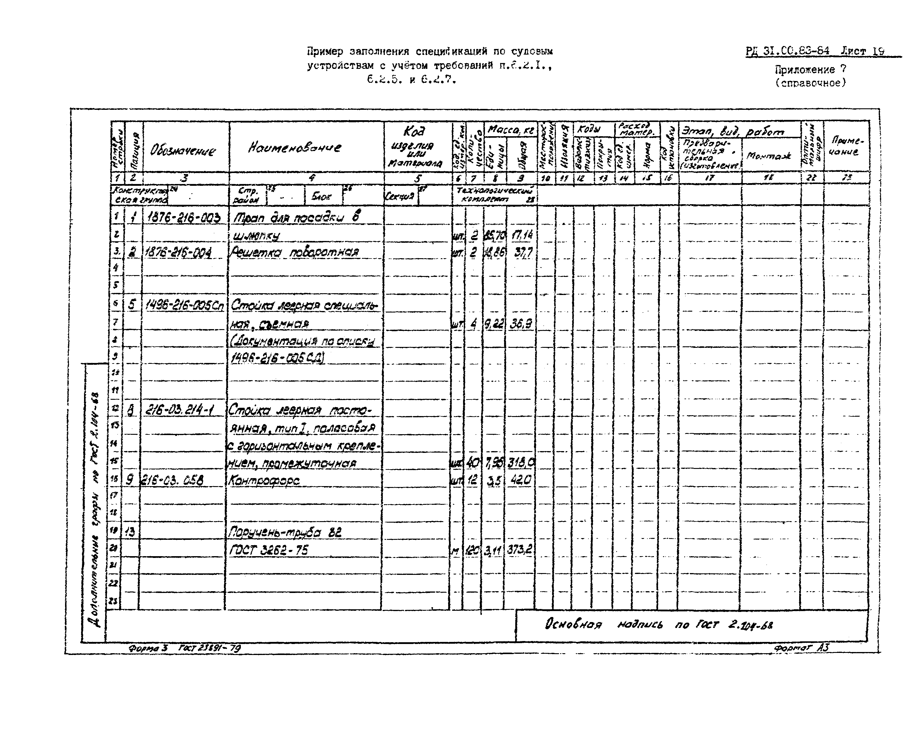 РД 31.00.83-84