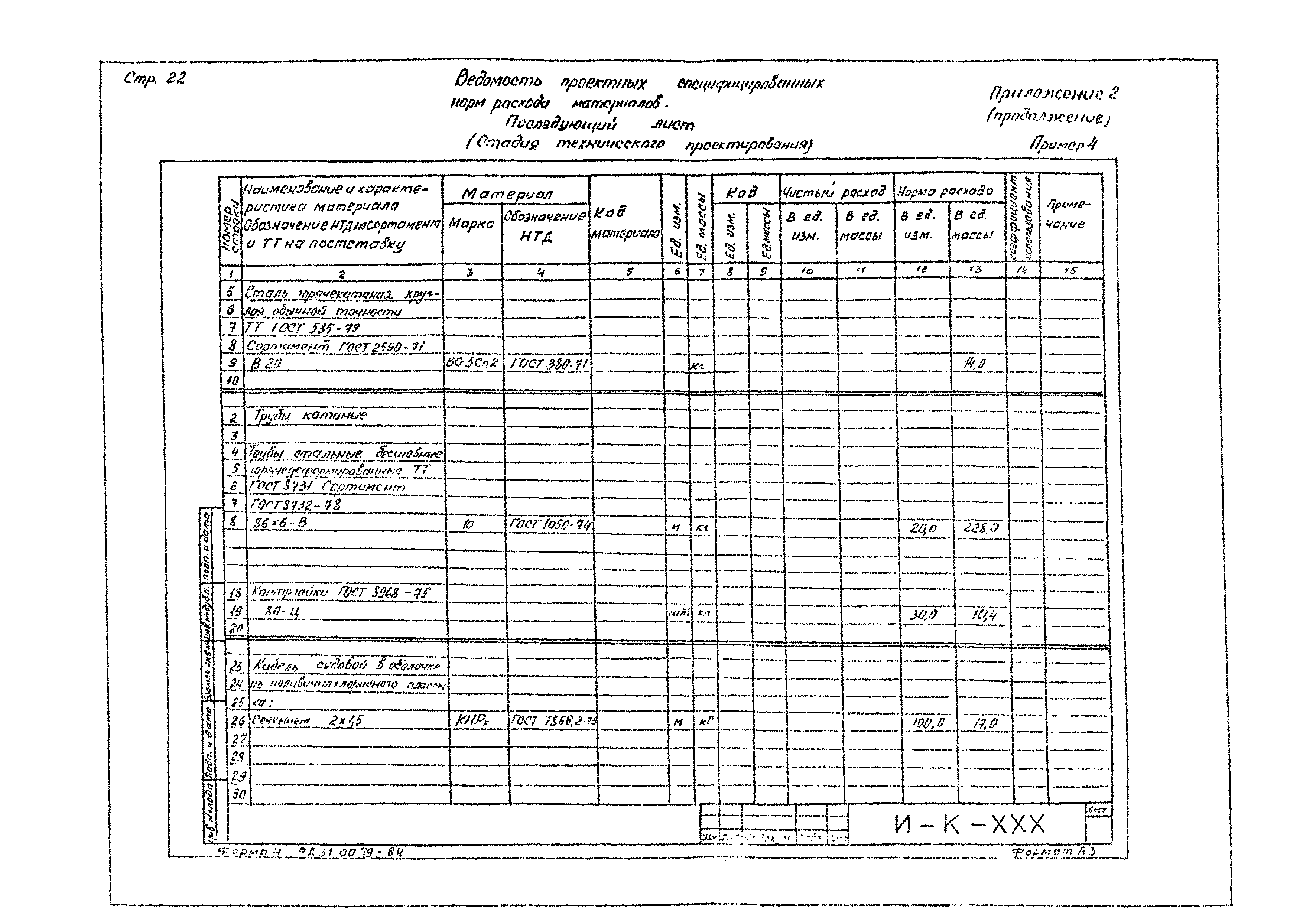 РД 31.00.79-84