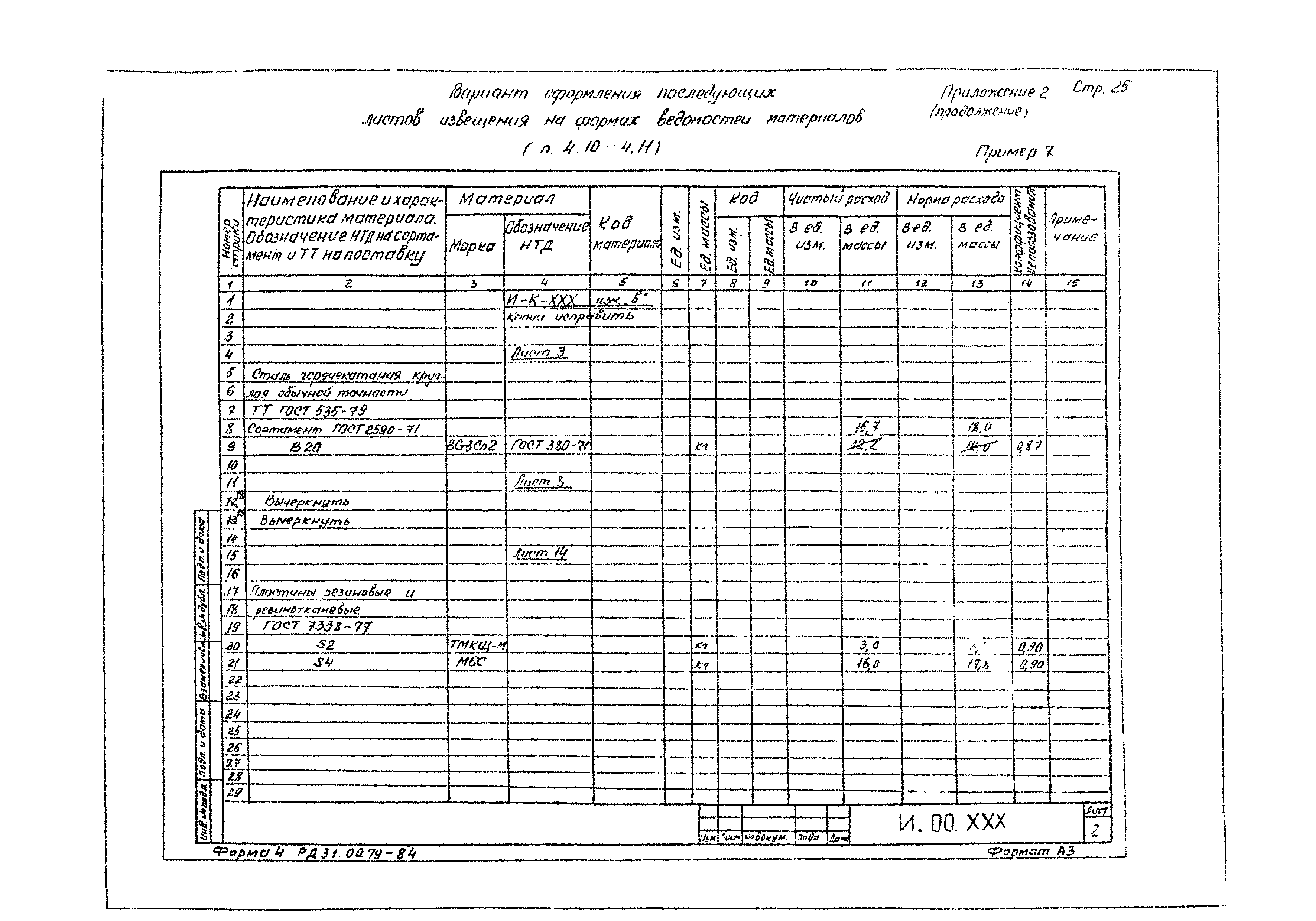 РД 31.00.79-84