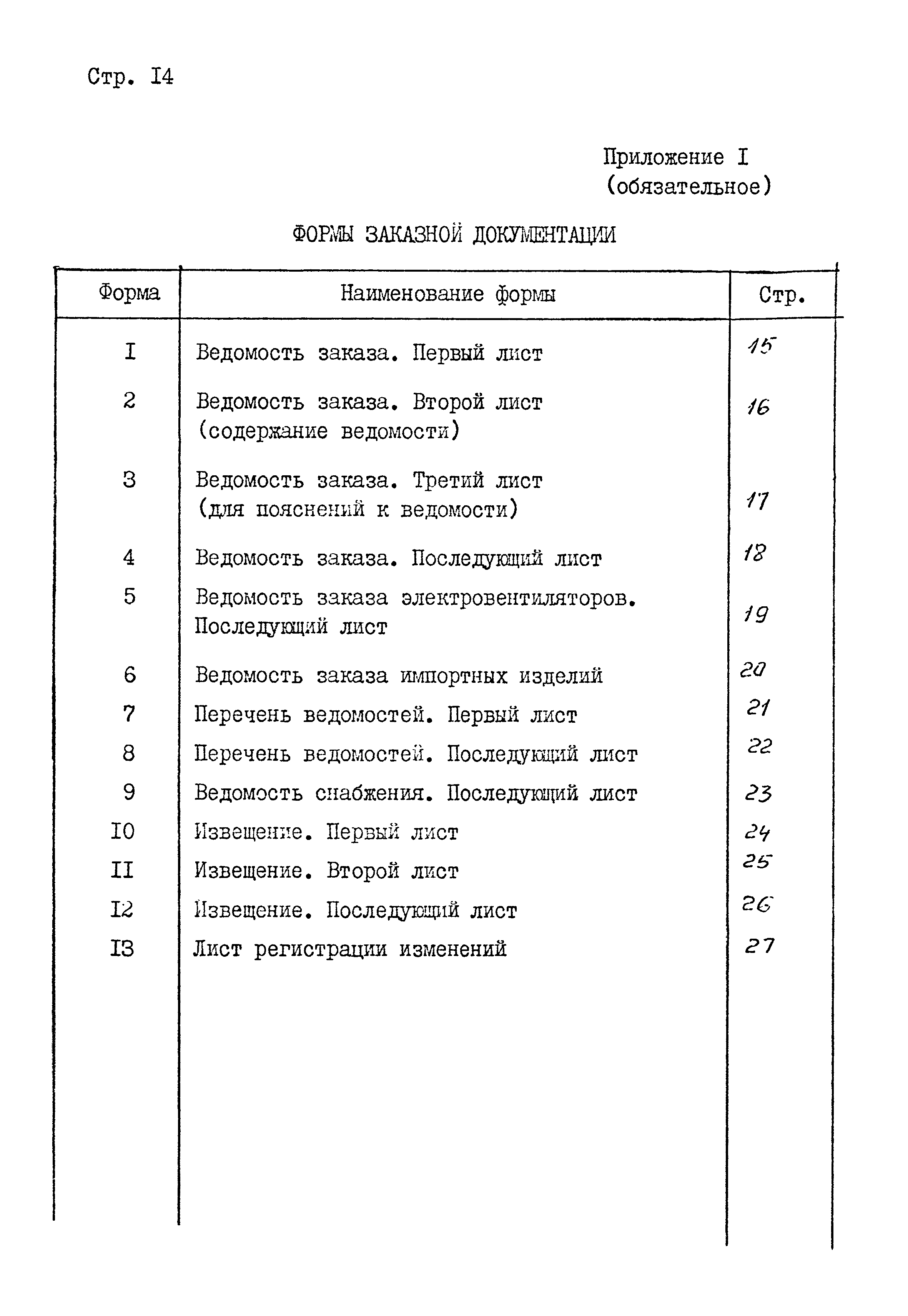 РД 31.00.67-83